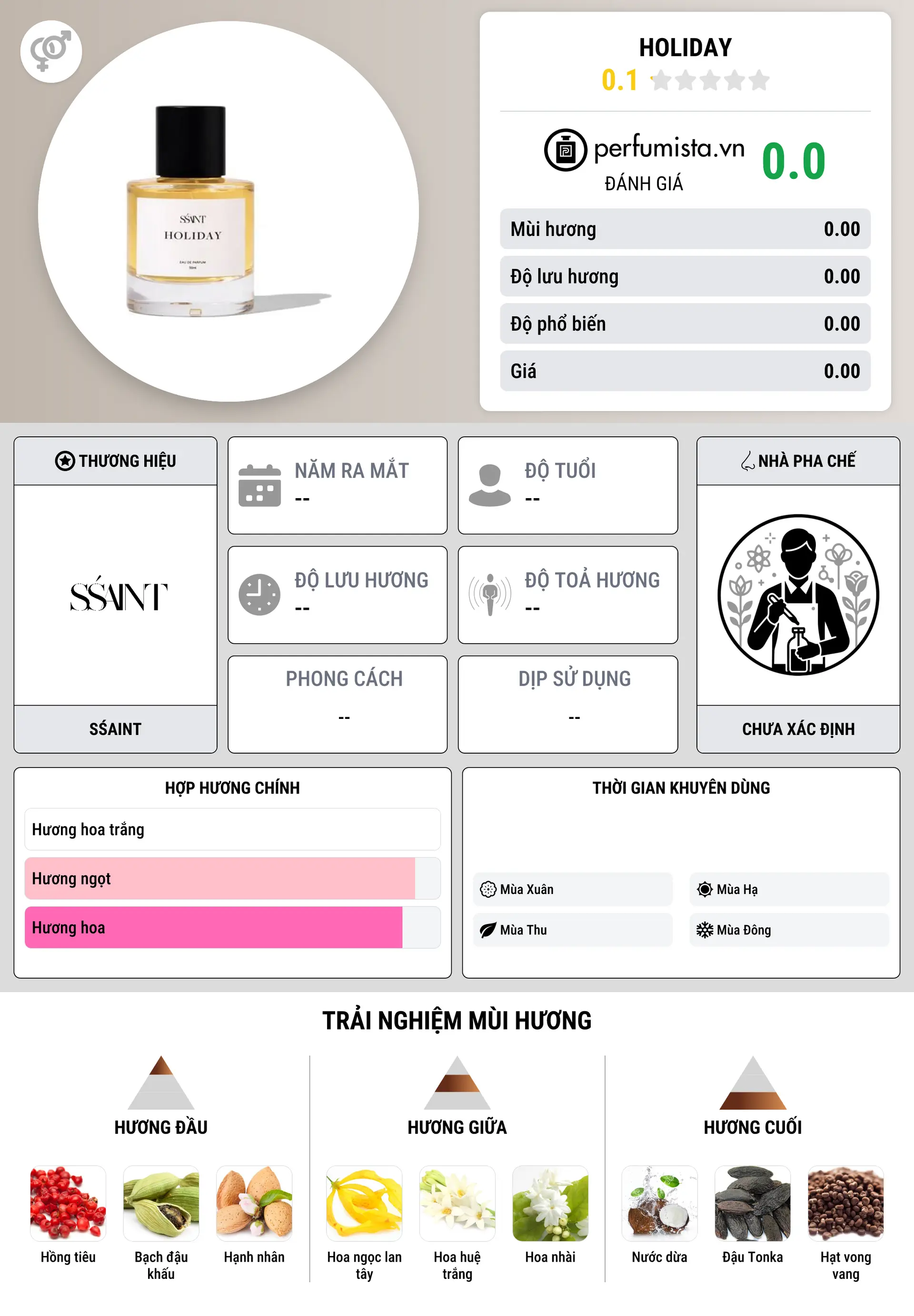 Thông tin chi tiết Holiday