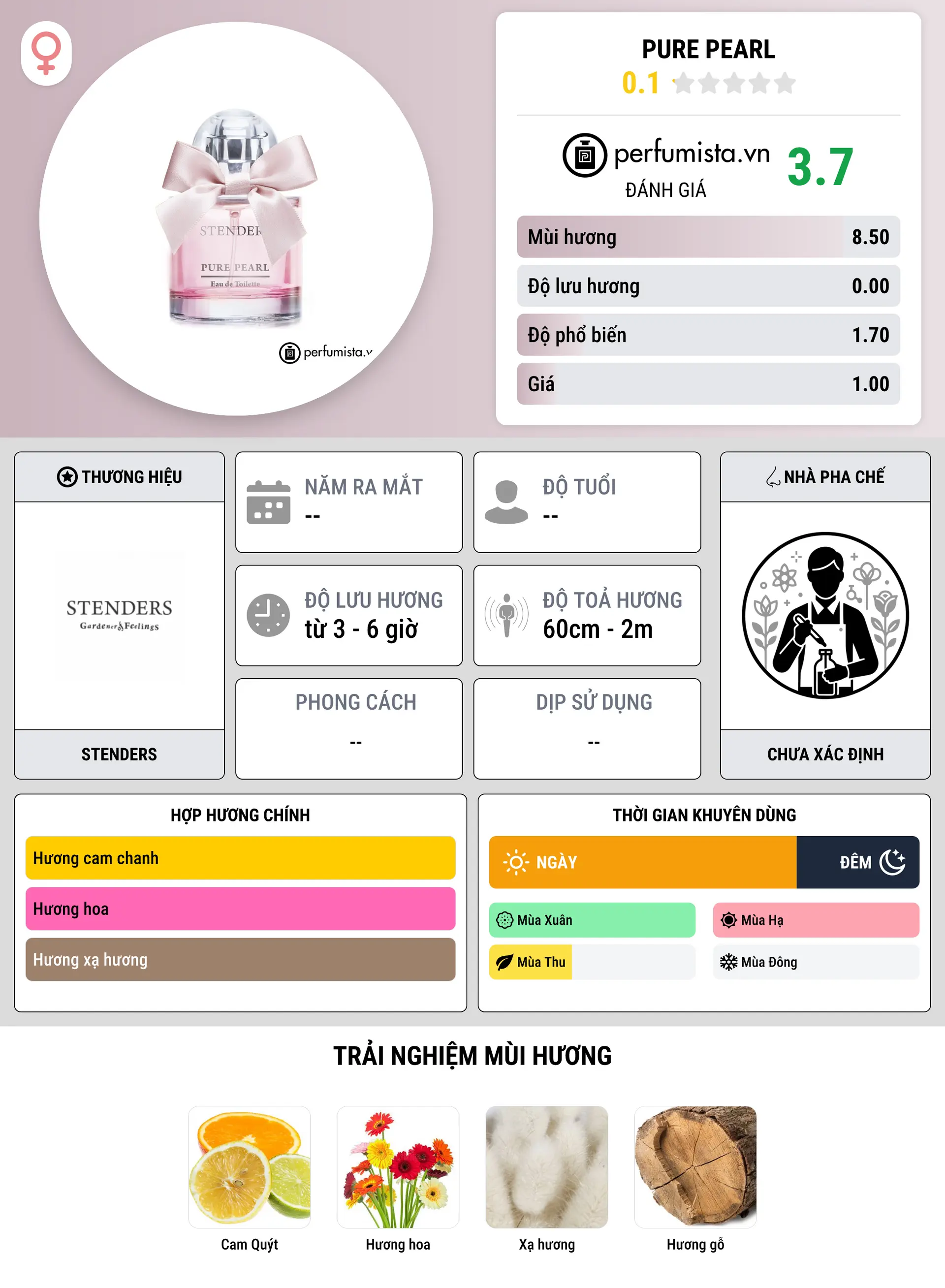 Thông tin chi tiết Pure Pearl