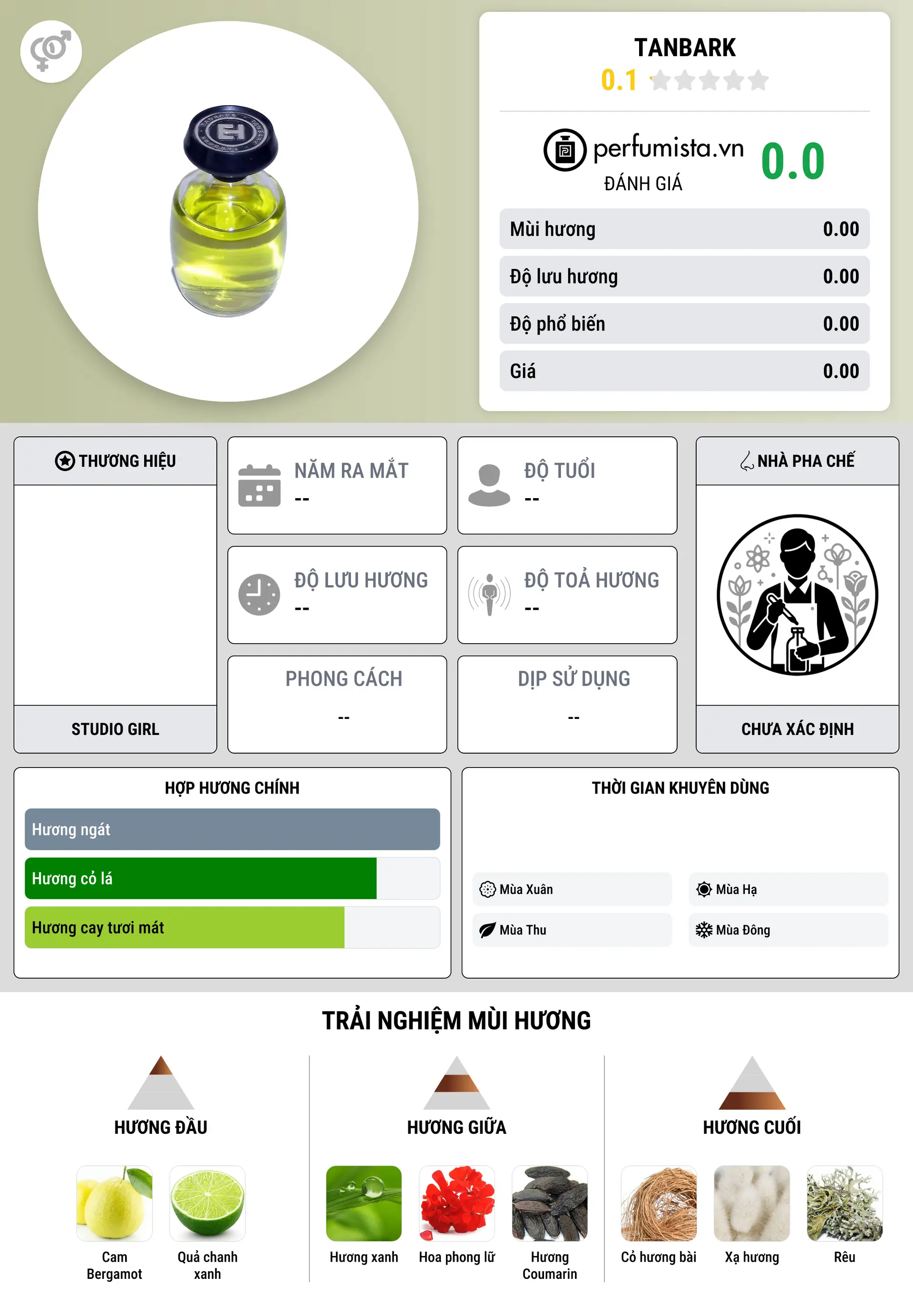 Thông tin chi tiết Tanbark