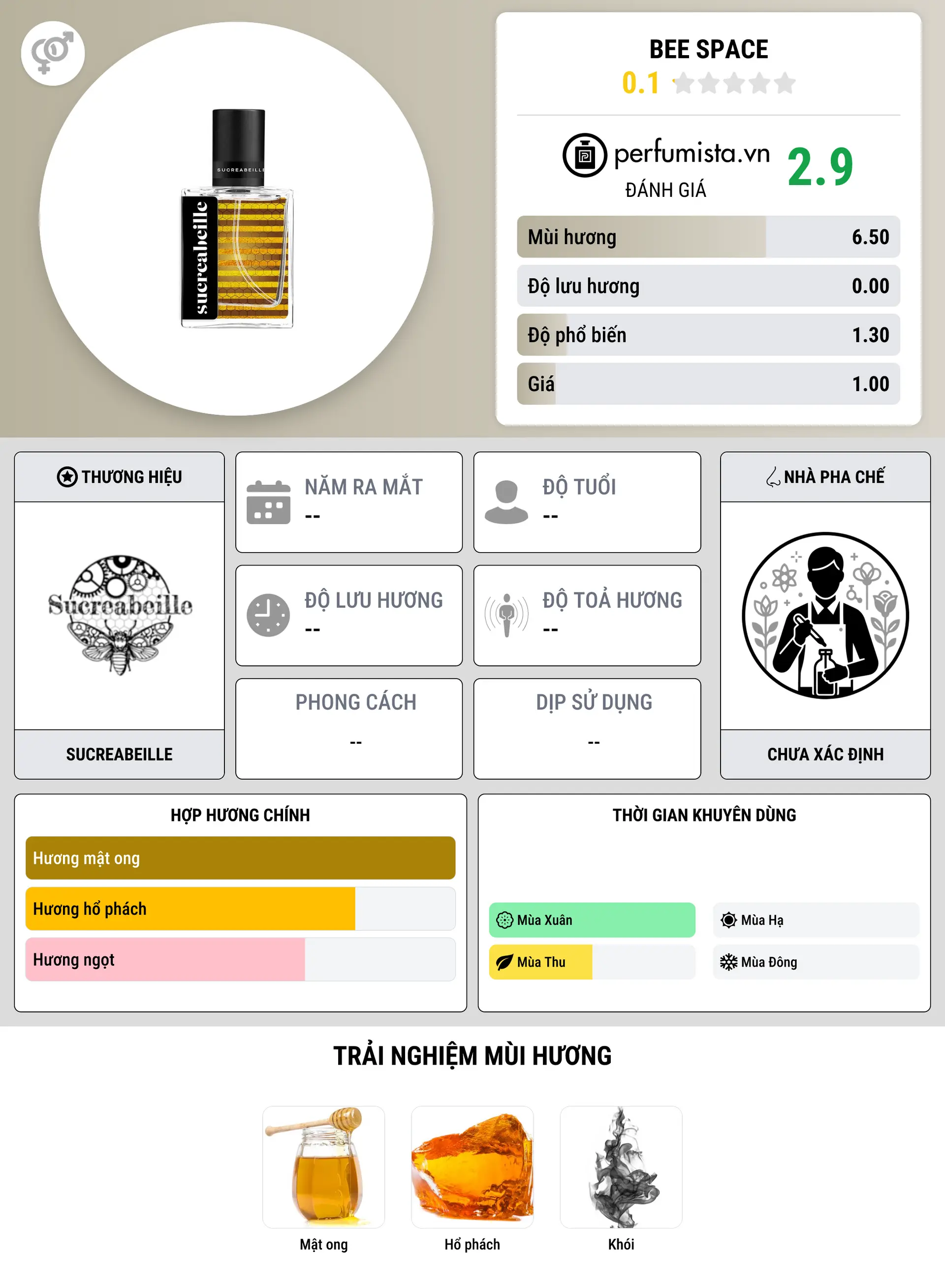 Thông tin chi tiết Bee Space