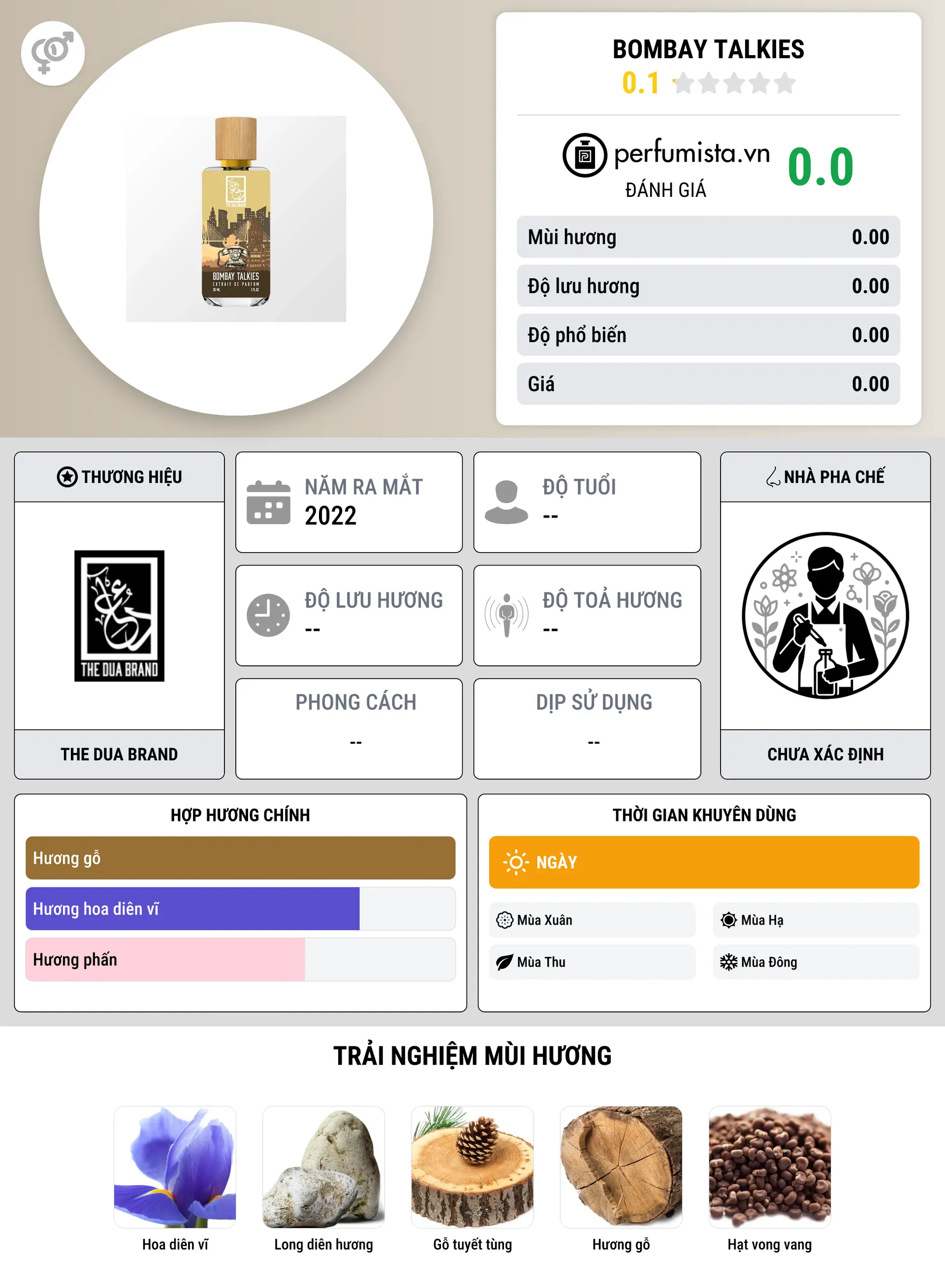 Thông tin chi tiết Bombay Talkies