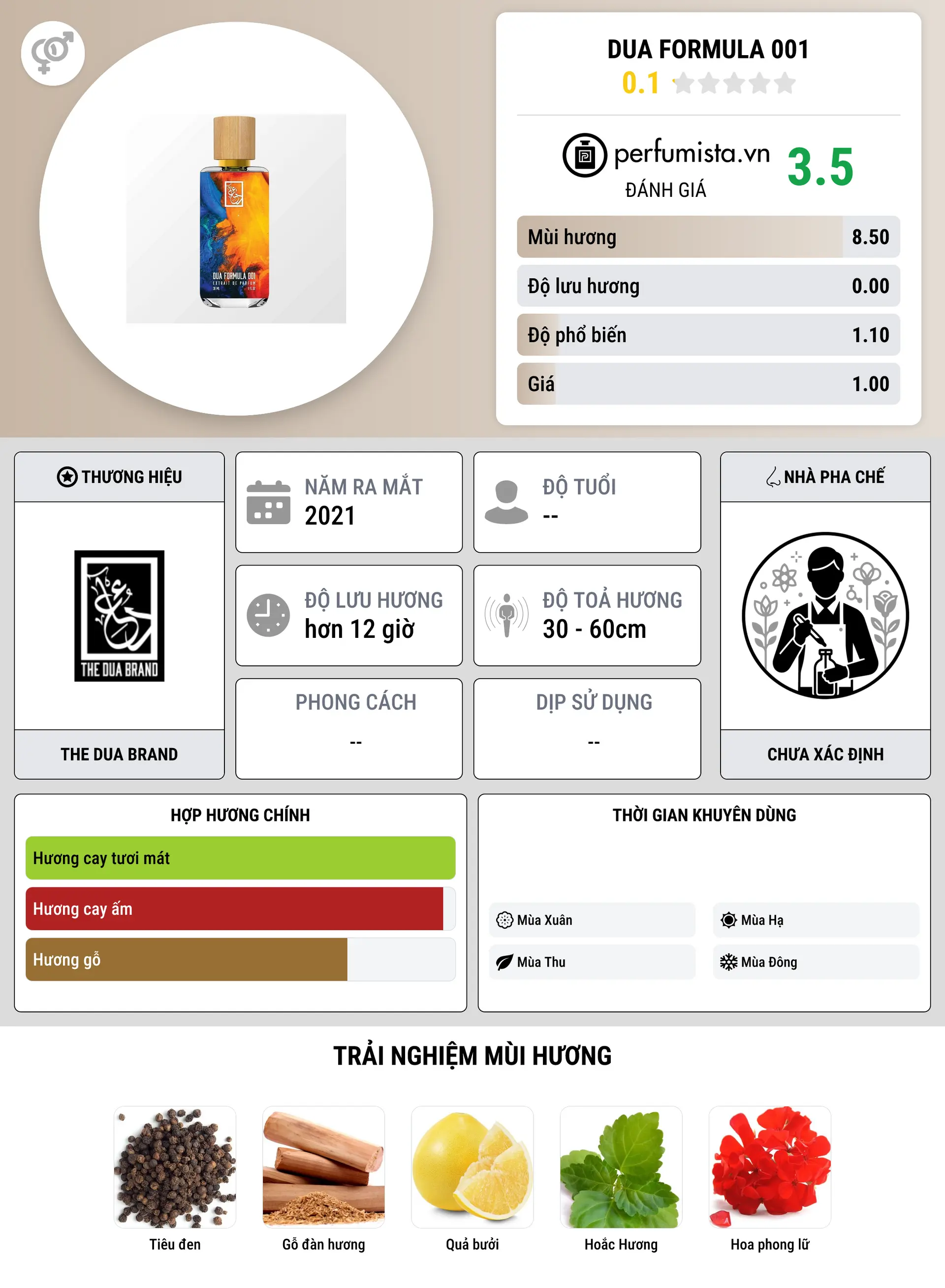 Thông tin chi tiết Dua Formula 001