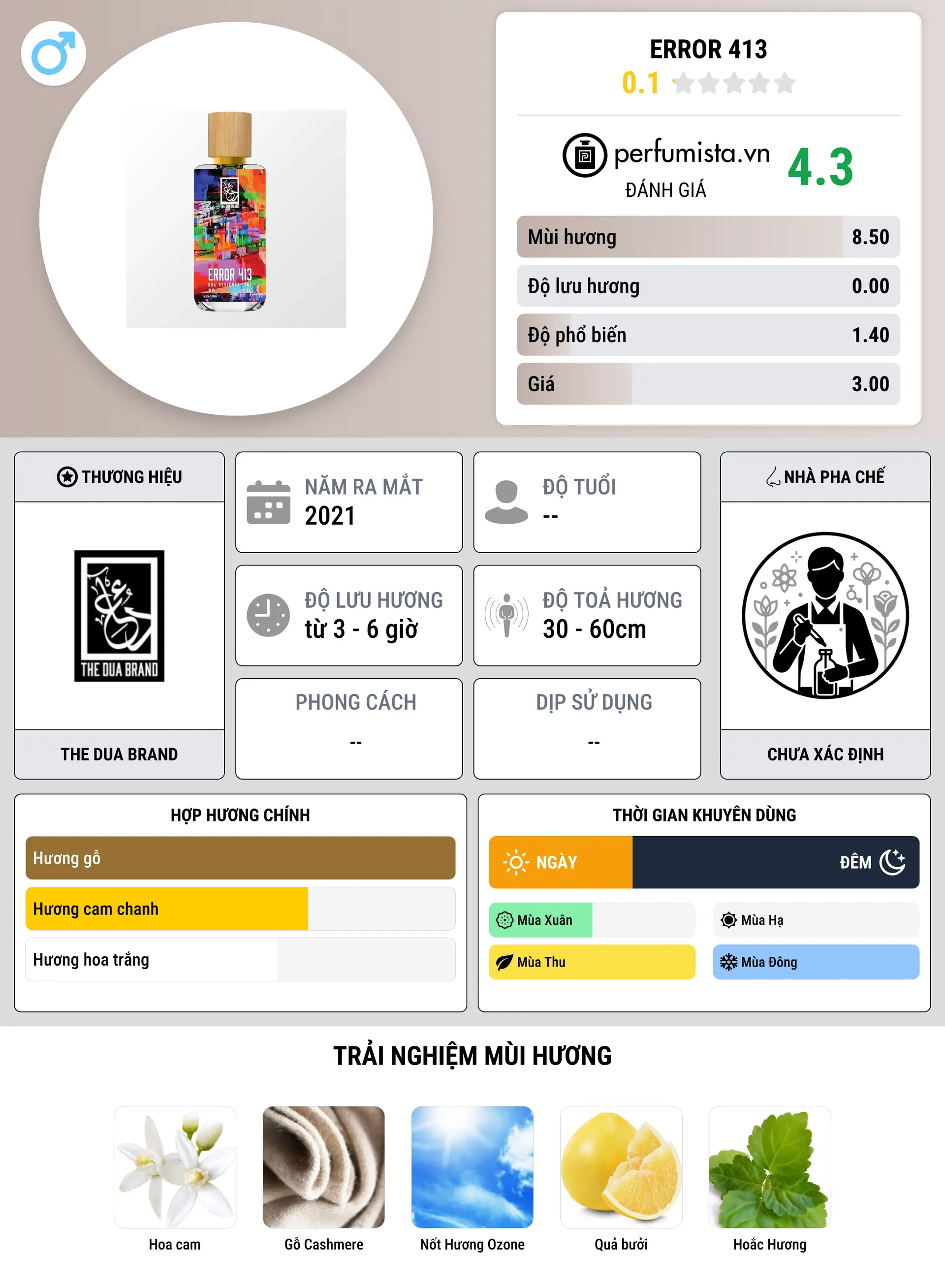 Thông tin chi tiết Error 413