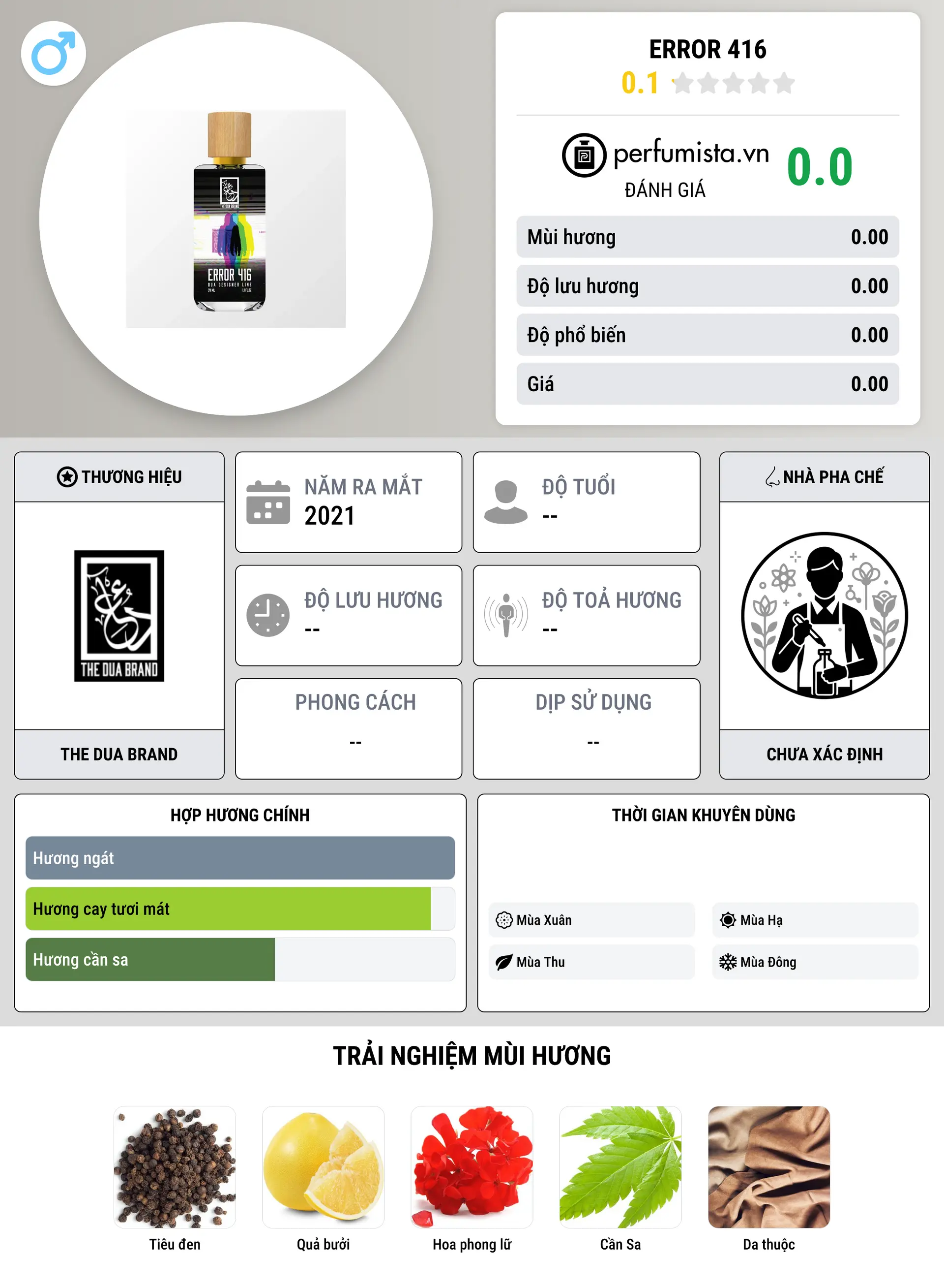Thông tin chi tiết Error 416