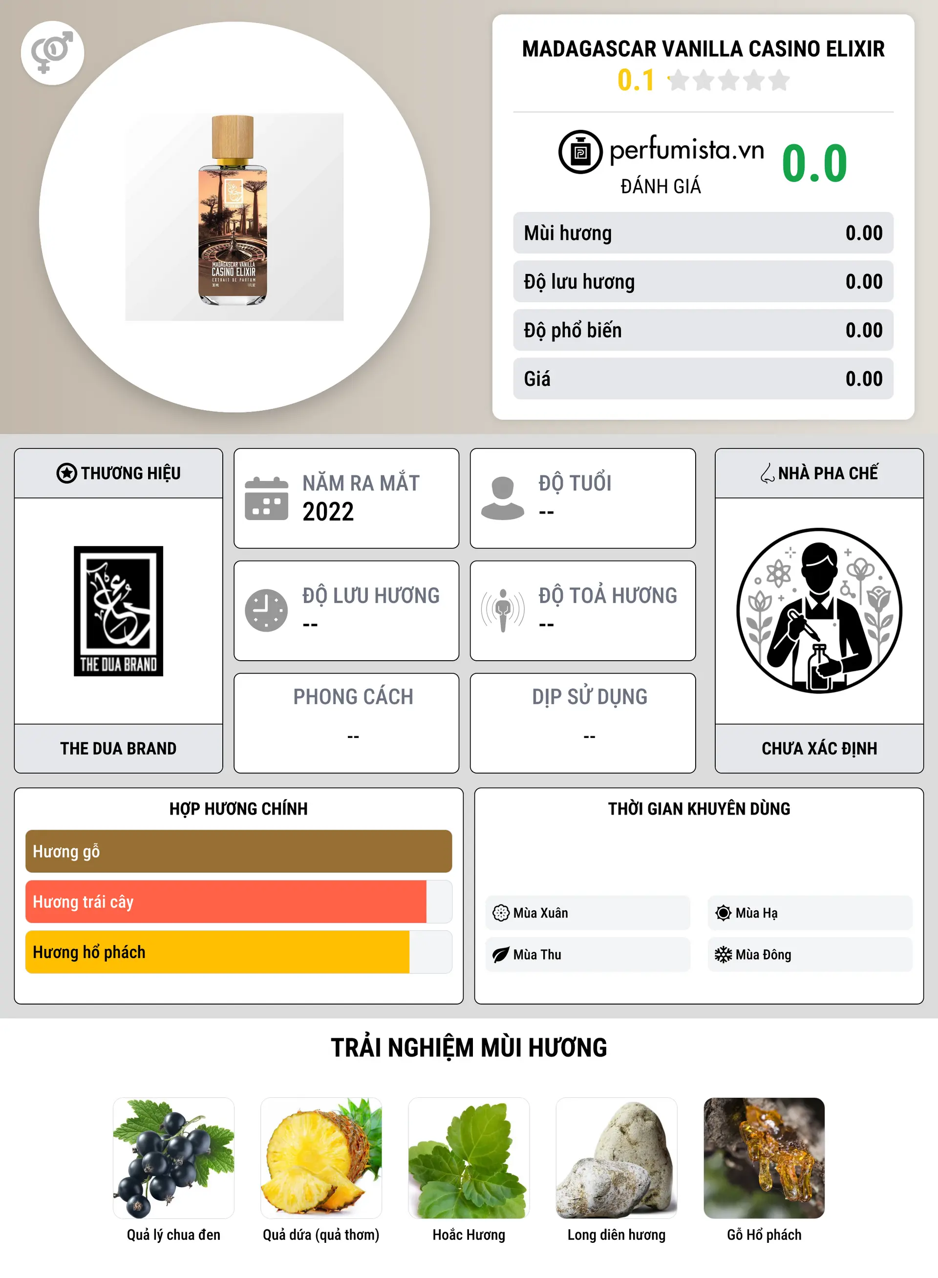 Thông tin chi tiết Madagascar Vanilla Casino Elixir