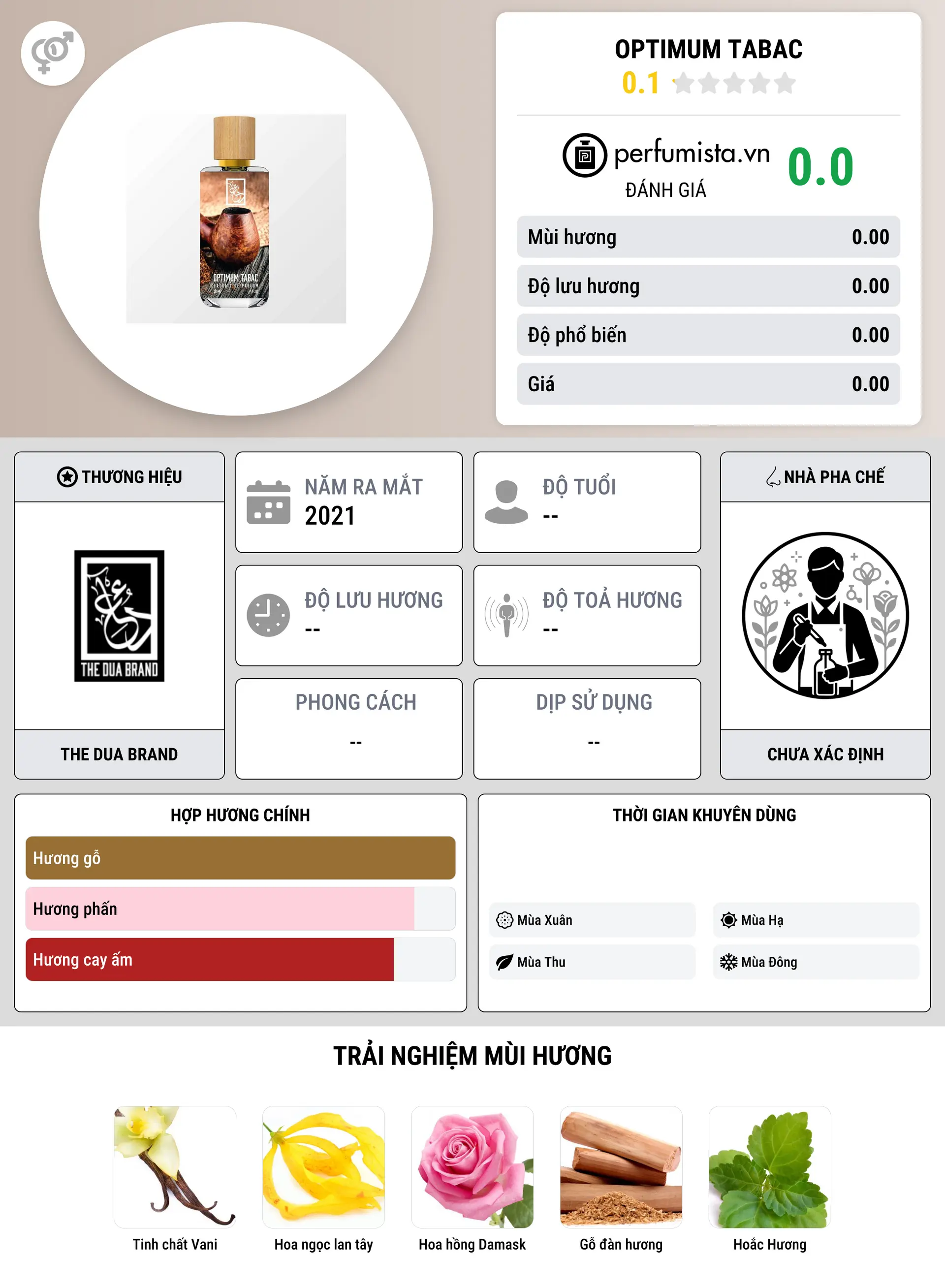 Thông tin chi tiết Optimum Tabac