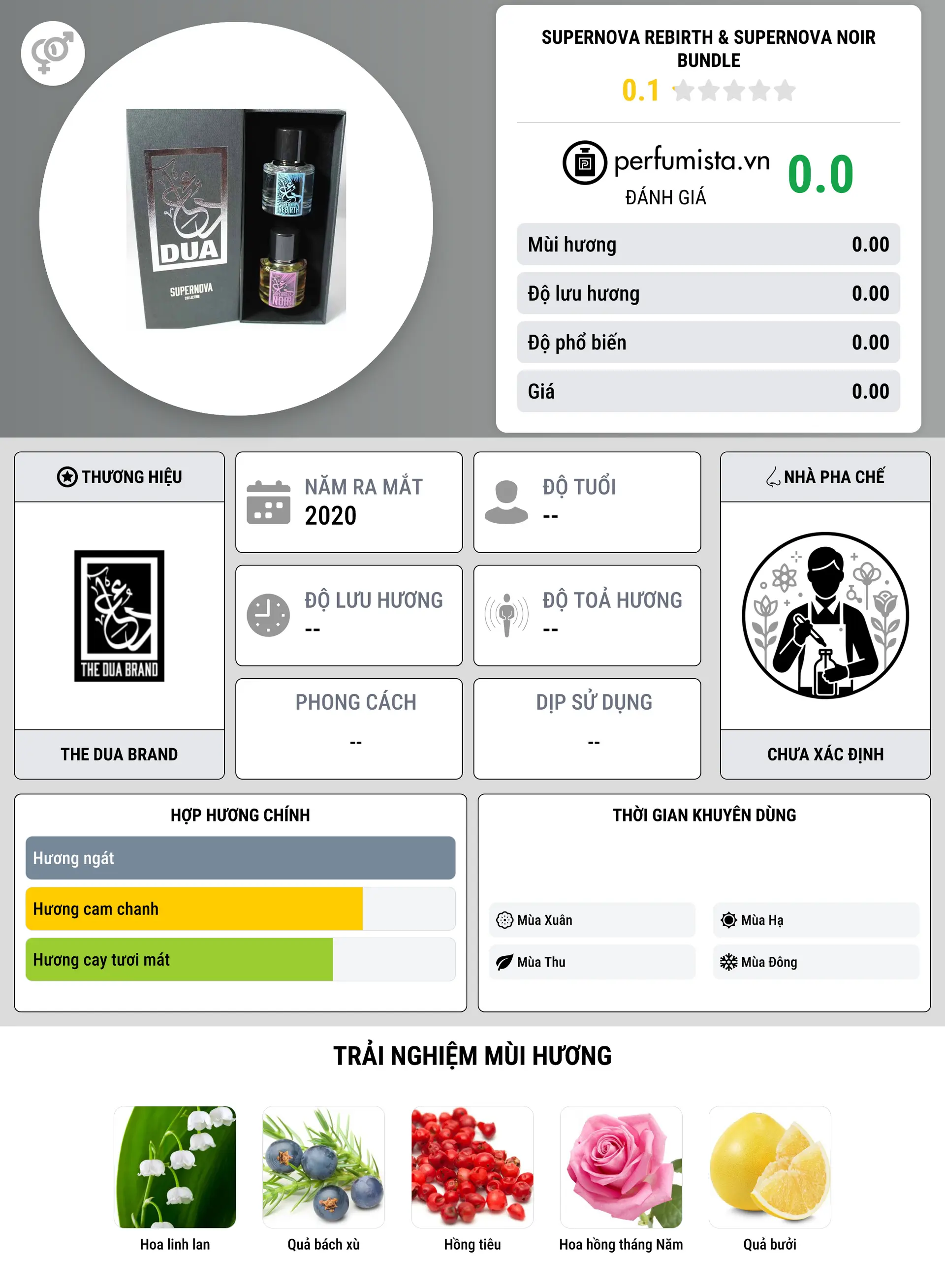 Thông tin chi tiết Supernova Rebirth & Supernova Noir Bundle