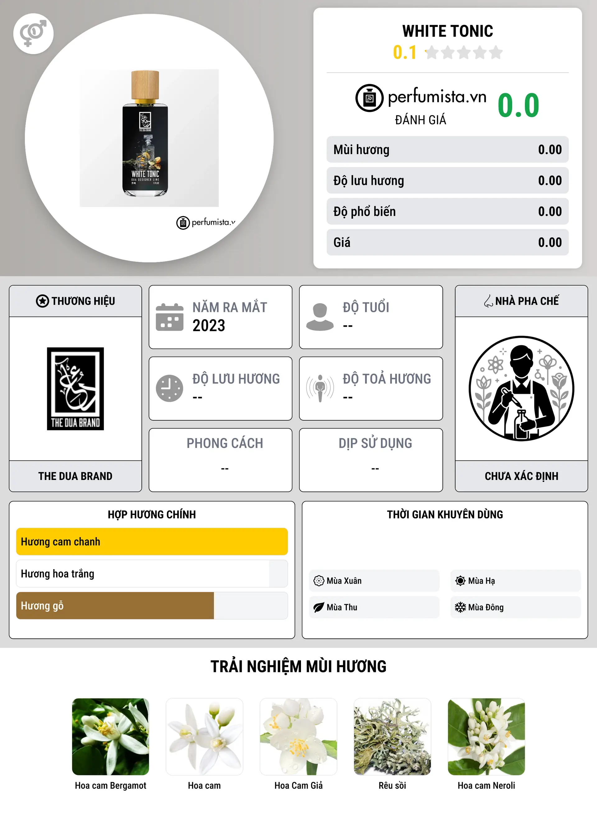 Thông tin chi tiết White Tonic