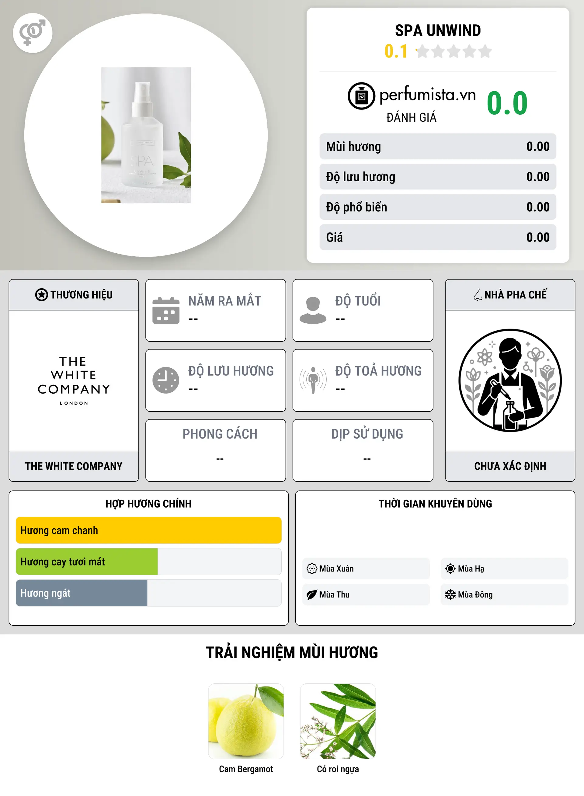 Thông tin chi tiết Spa Unwind