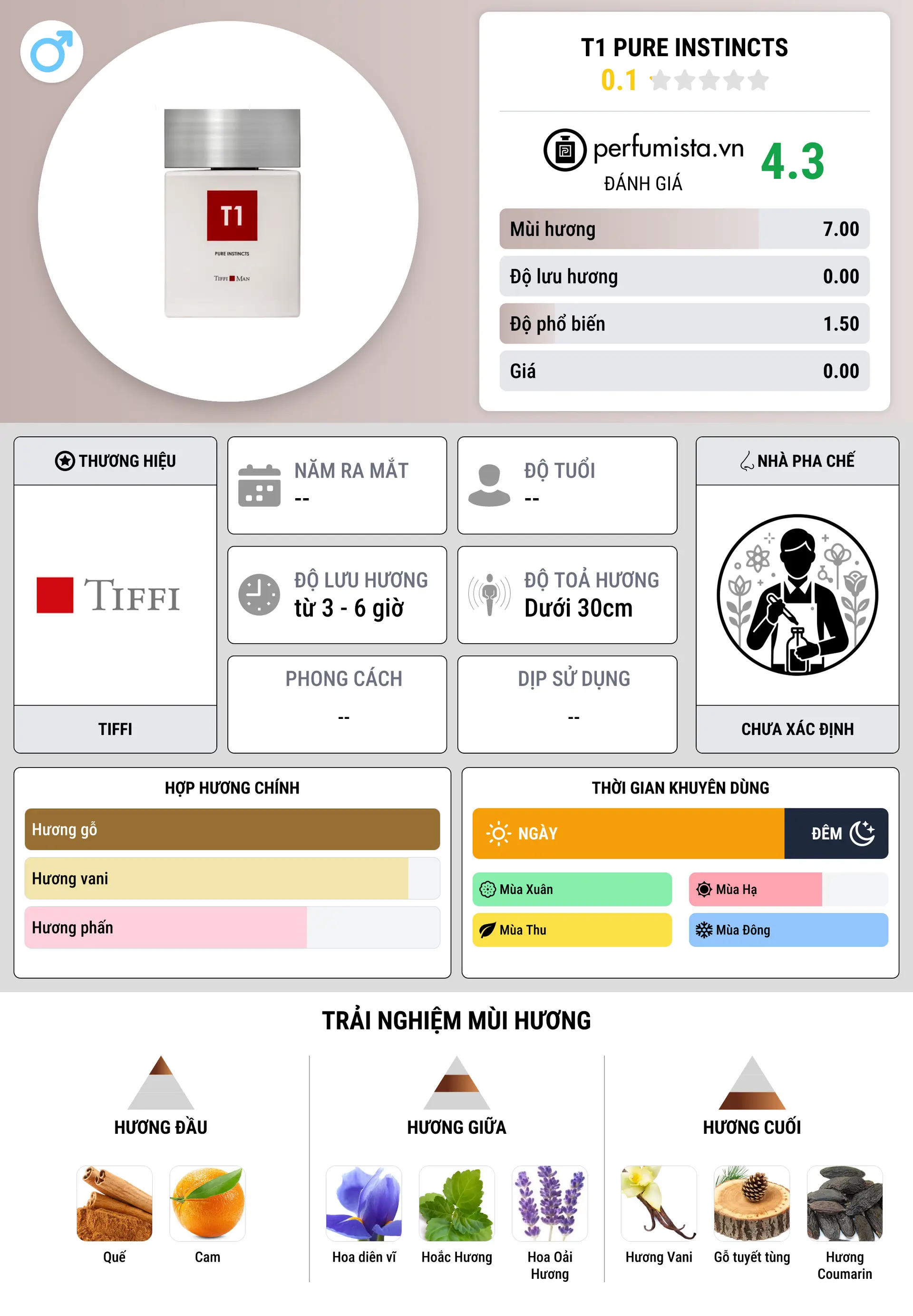 Thông tin chi tiết T1 Pure Instincts