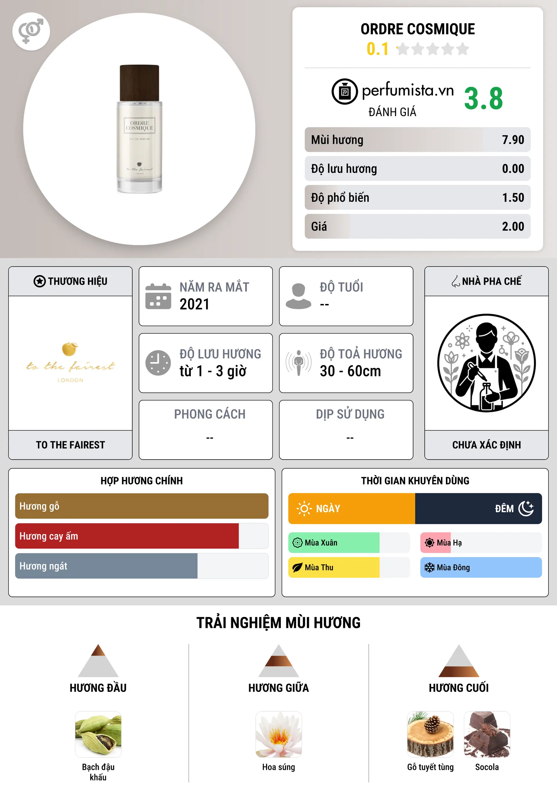 Thông tin chi tiết Ordre Cosmique