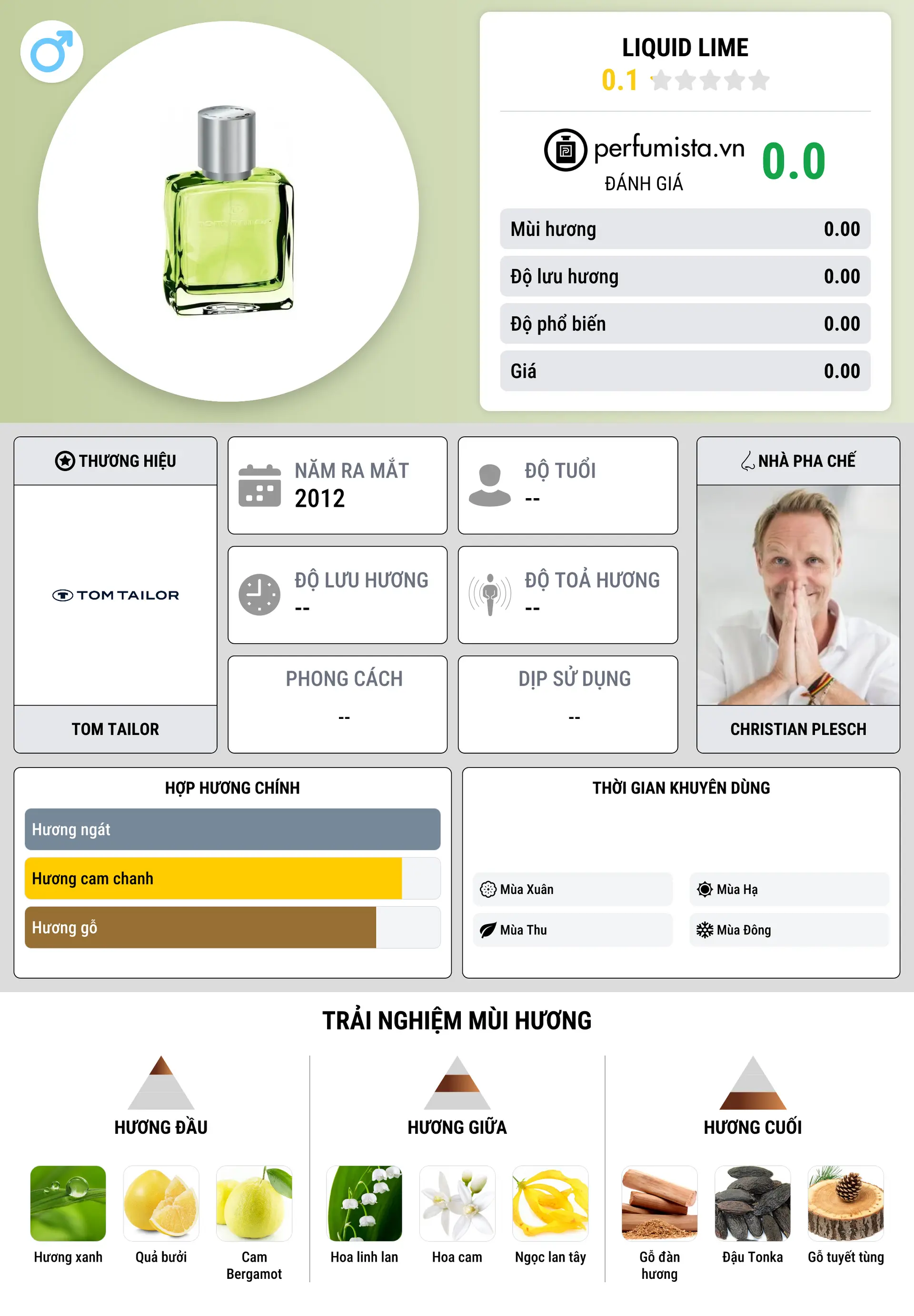 Thông tin chi tiết Liquid Lime