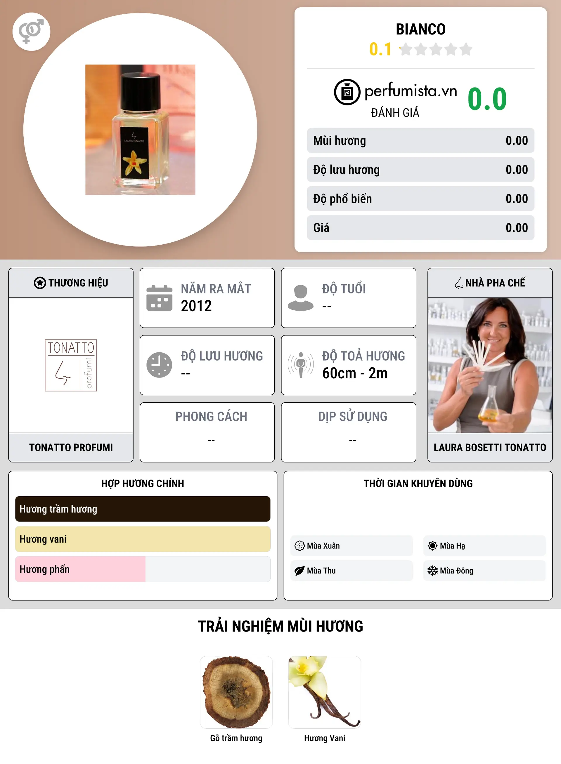 Thông tin chi tiết Bianco