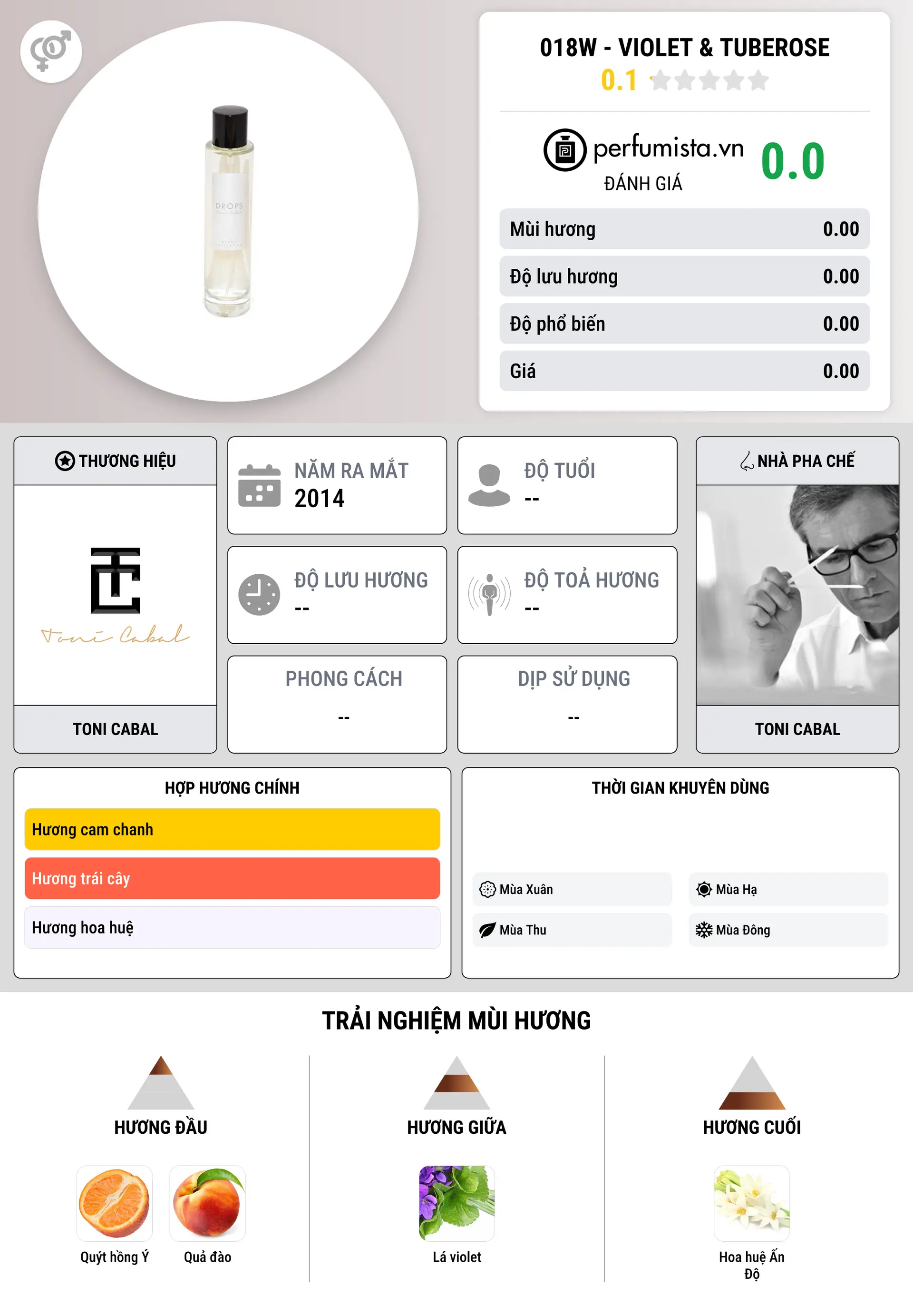 Thông tin chi tiết 018W - VIOLET & TUBEROSE