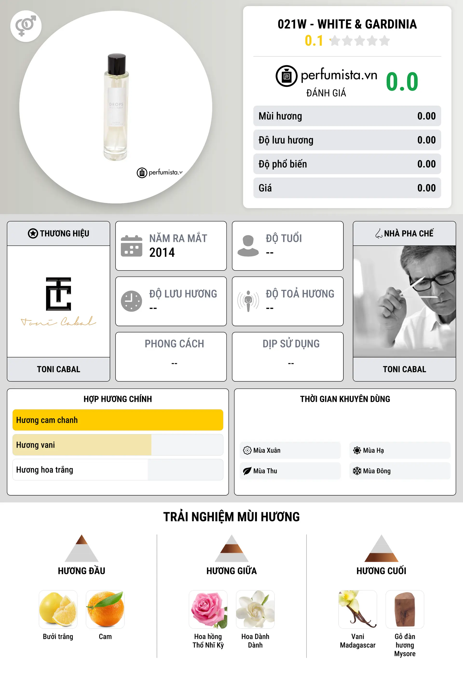 Thông tin chi tiết 021W - WHITE & GARDINIA