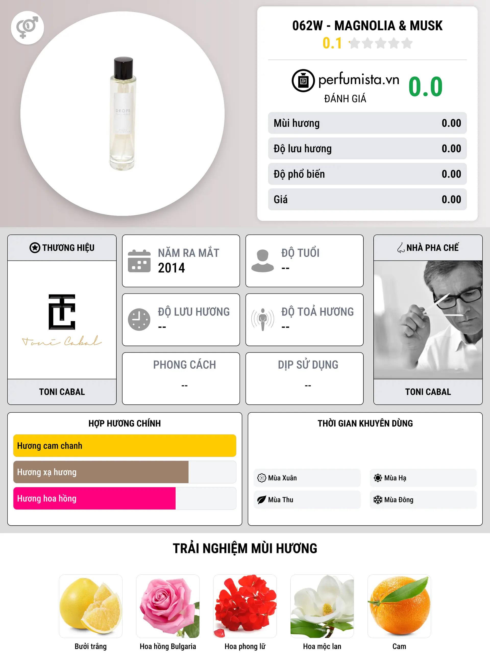 Thông tin chi tiết 062W - MAGNOLIA & MUSK