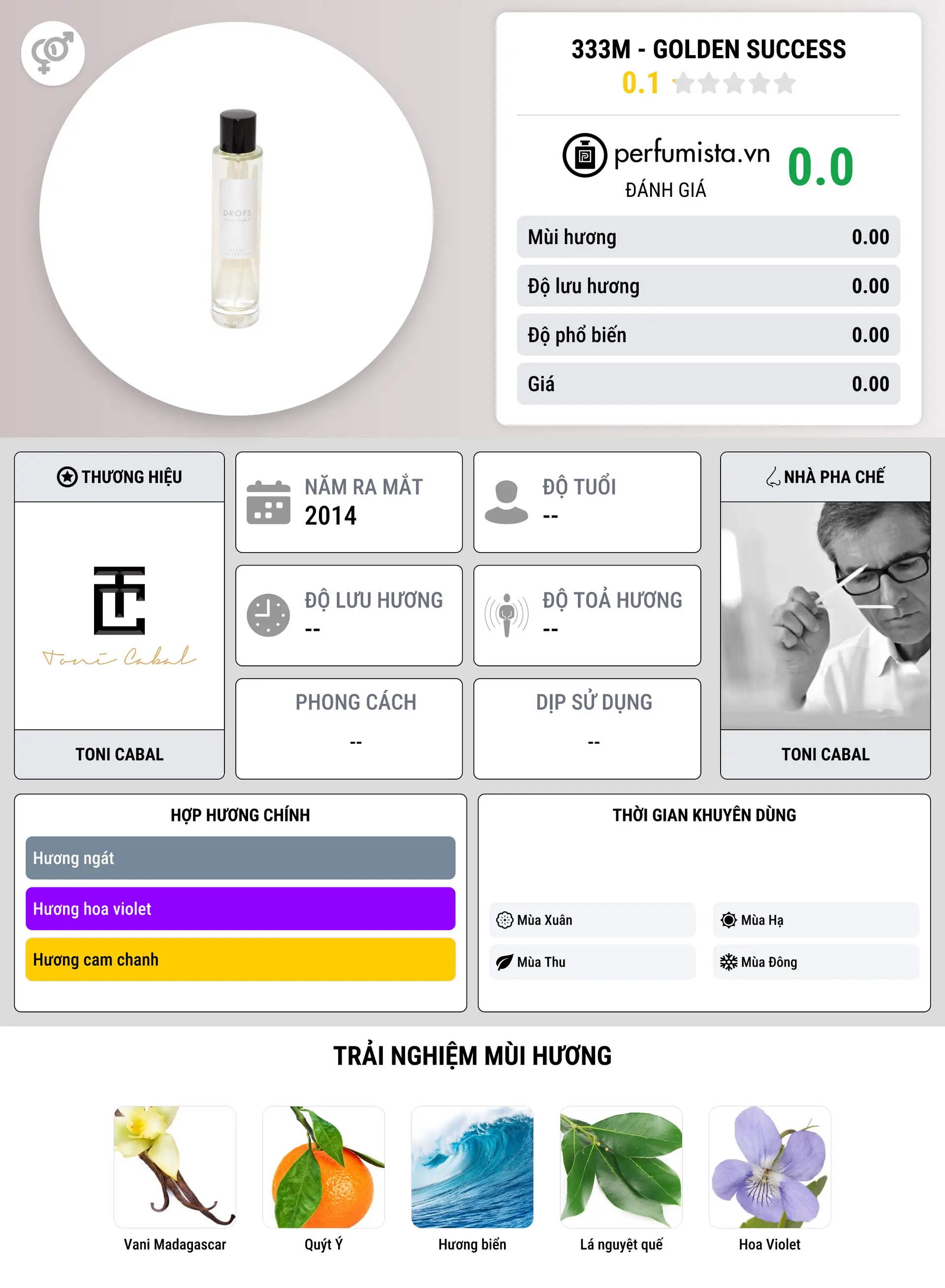 Thông tin chi tiết 333M - GOLDEN SUCCESS