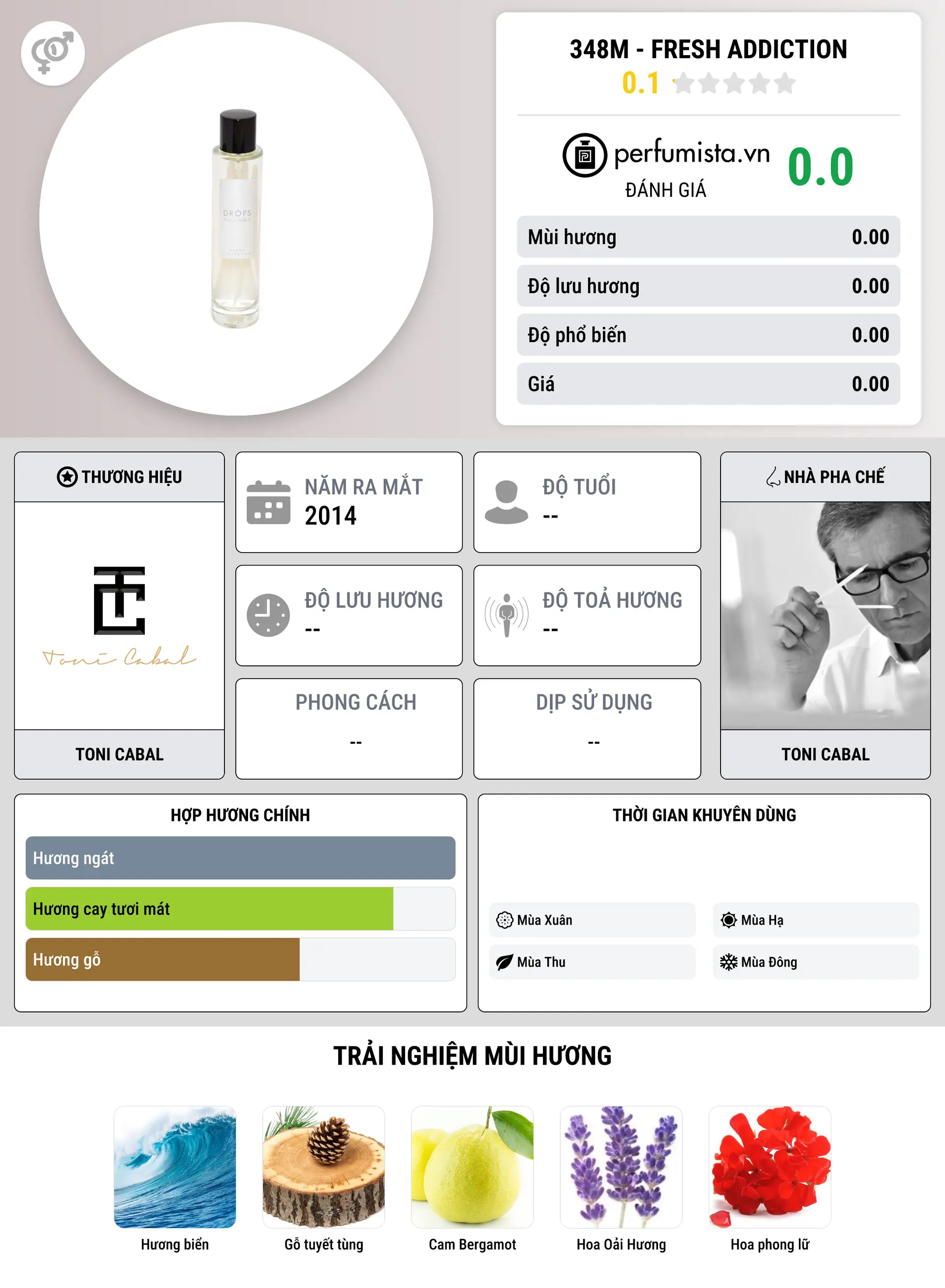 Thông tin chi tiết 348M - FRESH ADDICTION