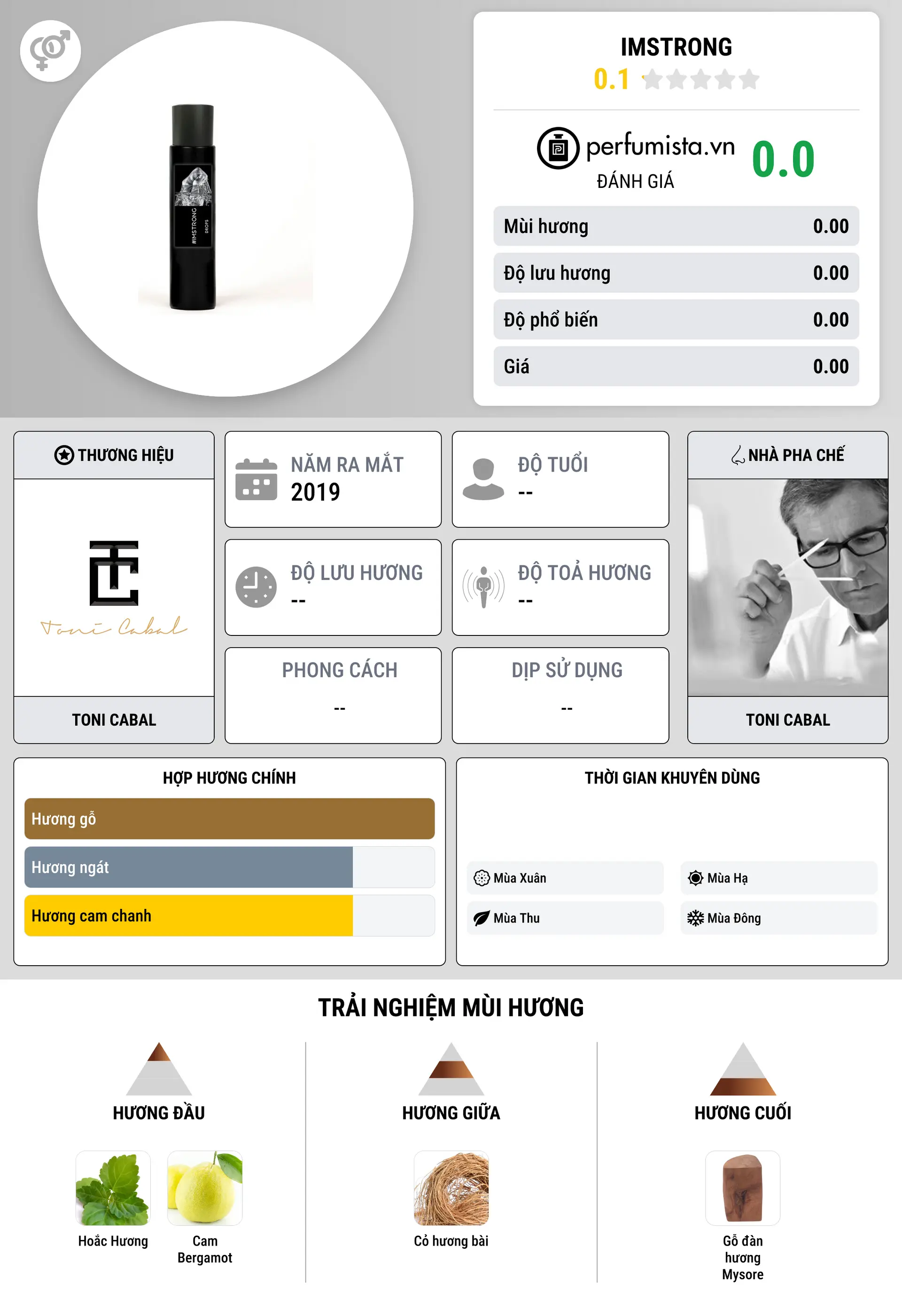 Thông tin chi tiết IMSTRONG