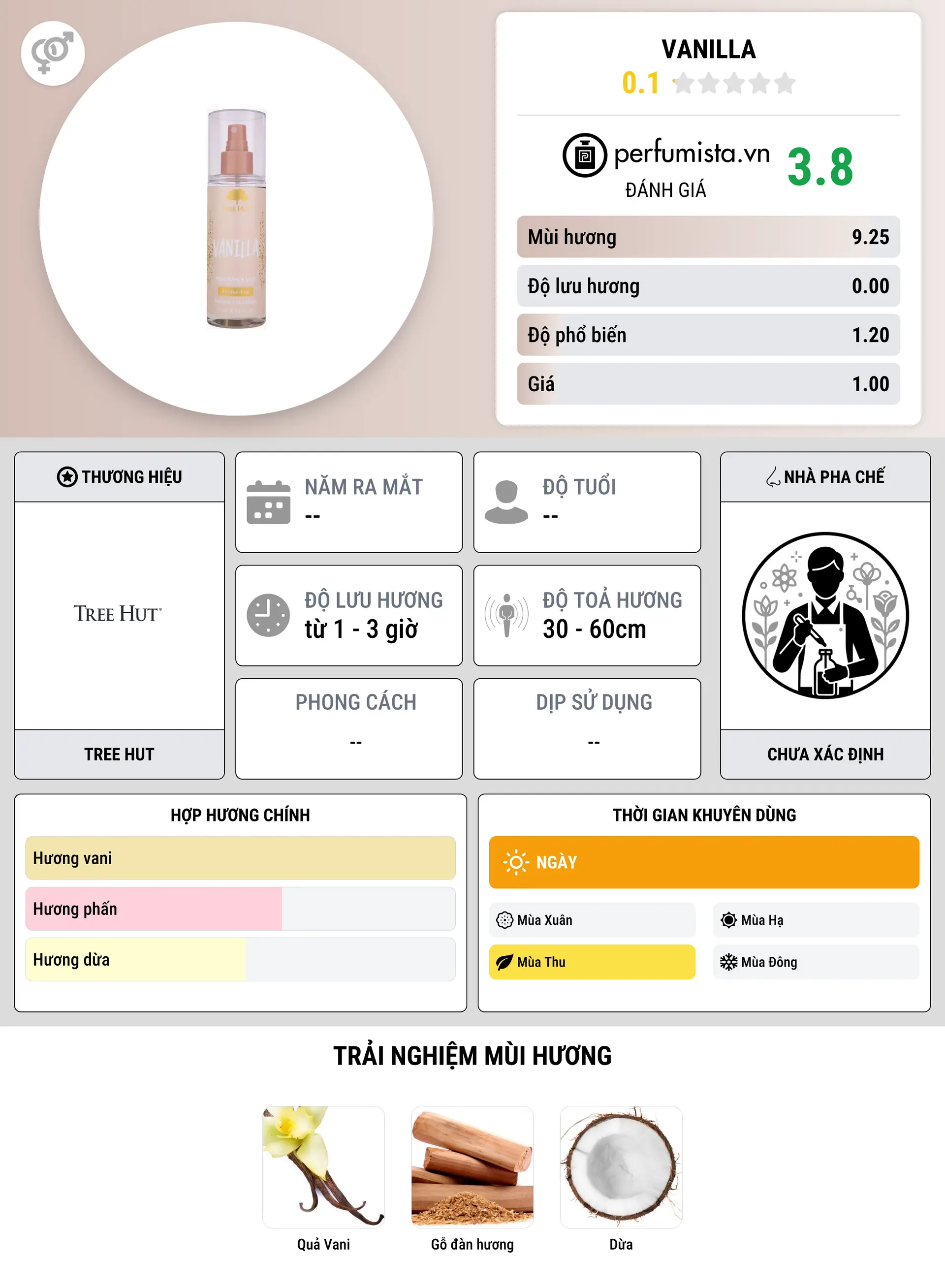Thông tin chi tiết Vanilla