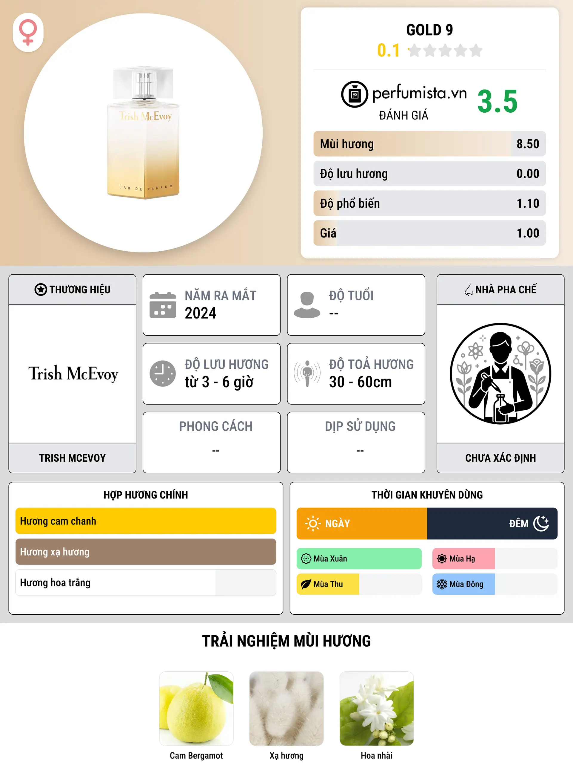 Thông tin chi tiết Gold 9