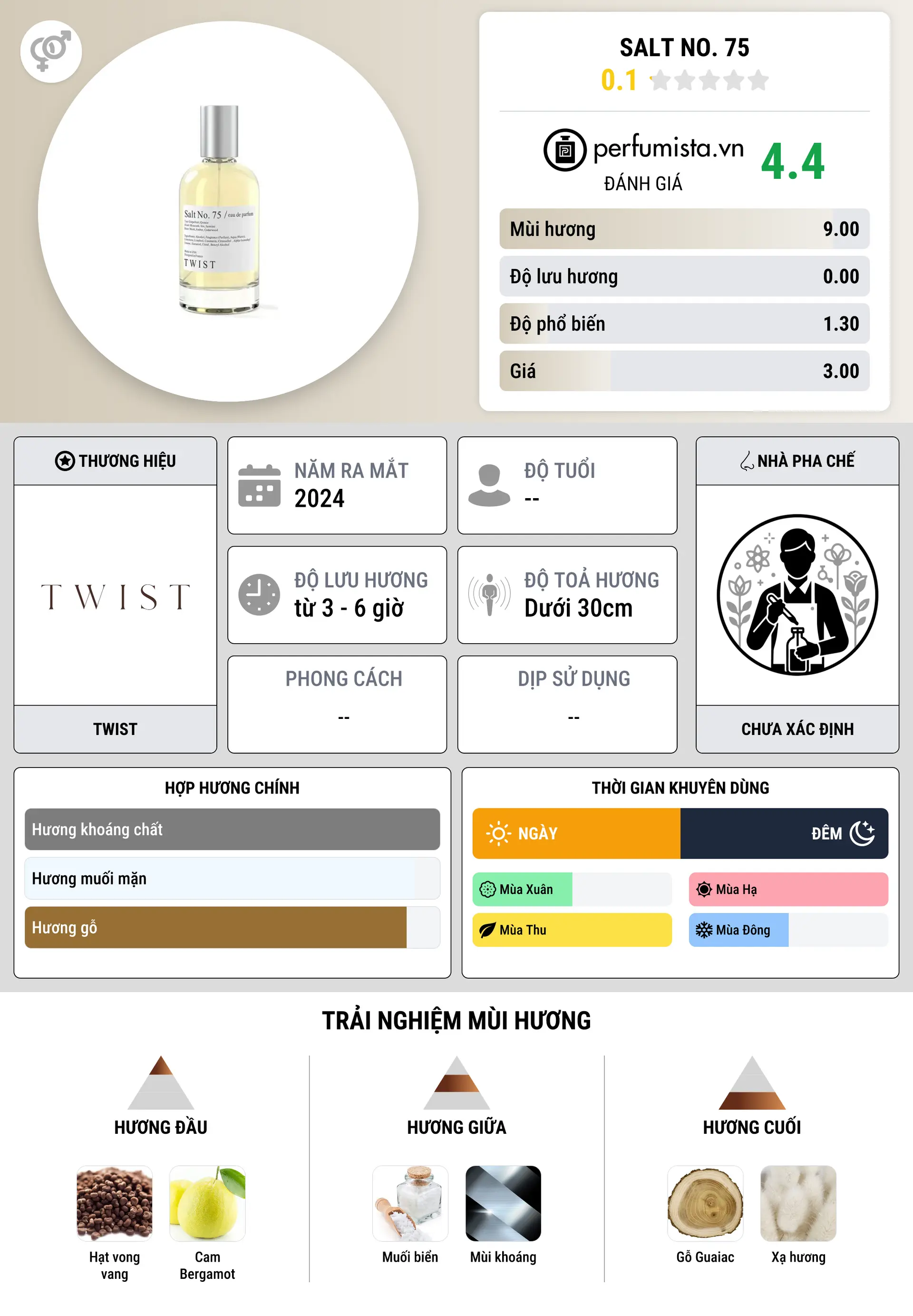 Thông tin chi tiết Salt No. 75
