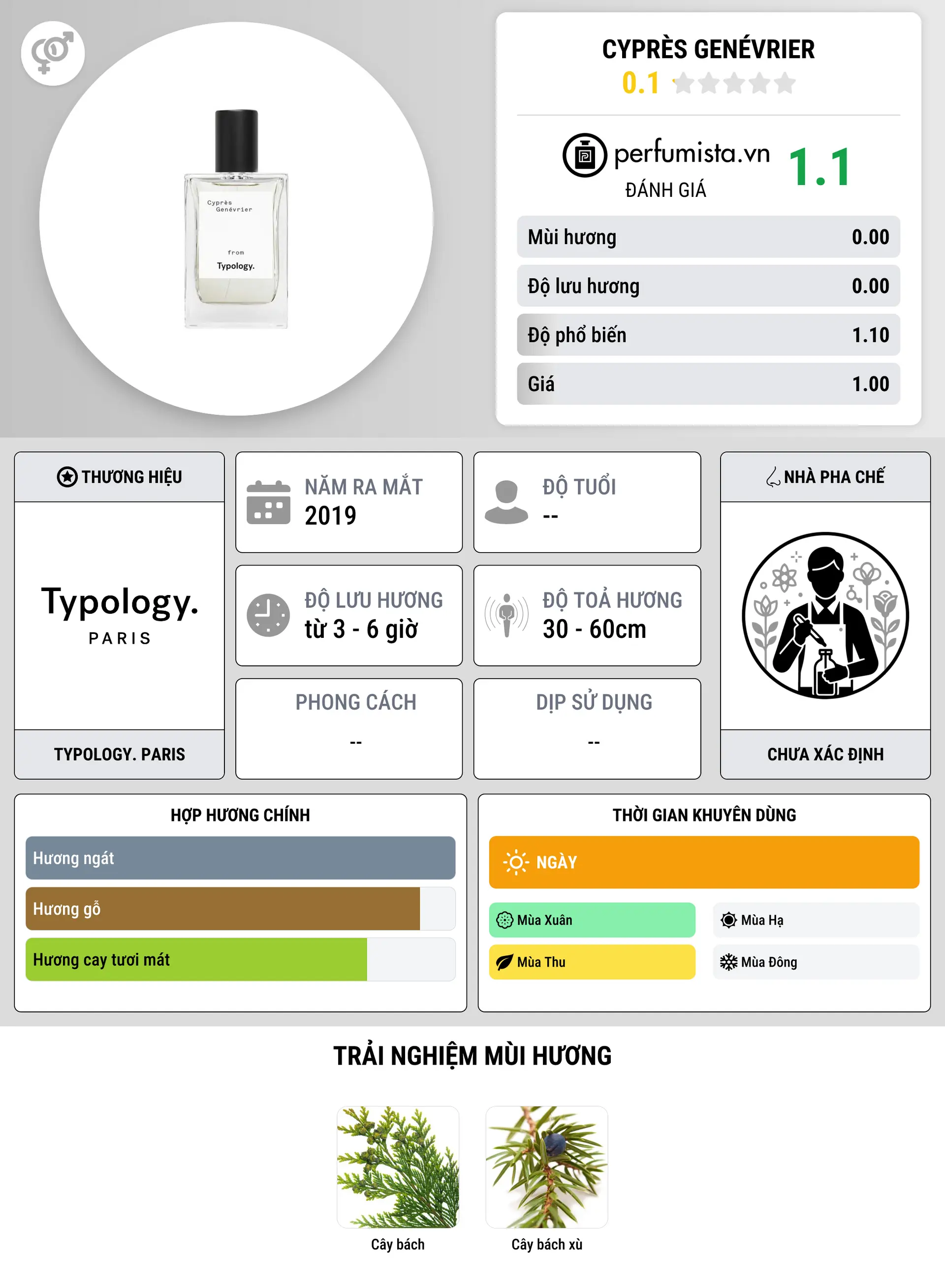 Thông tin chi tiết Cyprès Genévrier