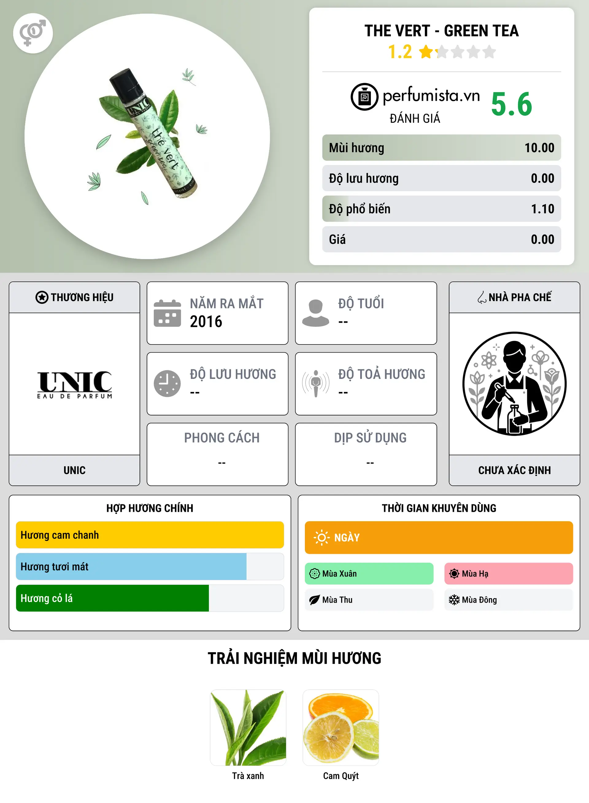 Thông tin chi tiết The Vert - Green Tea