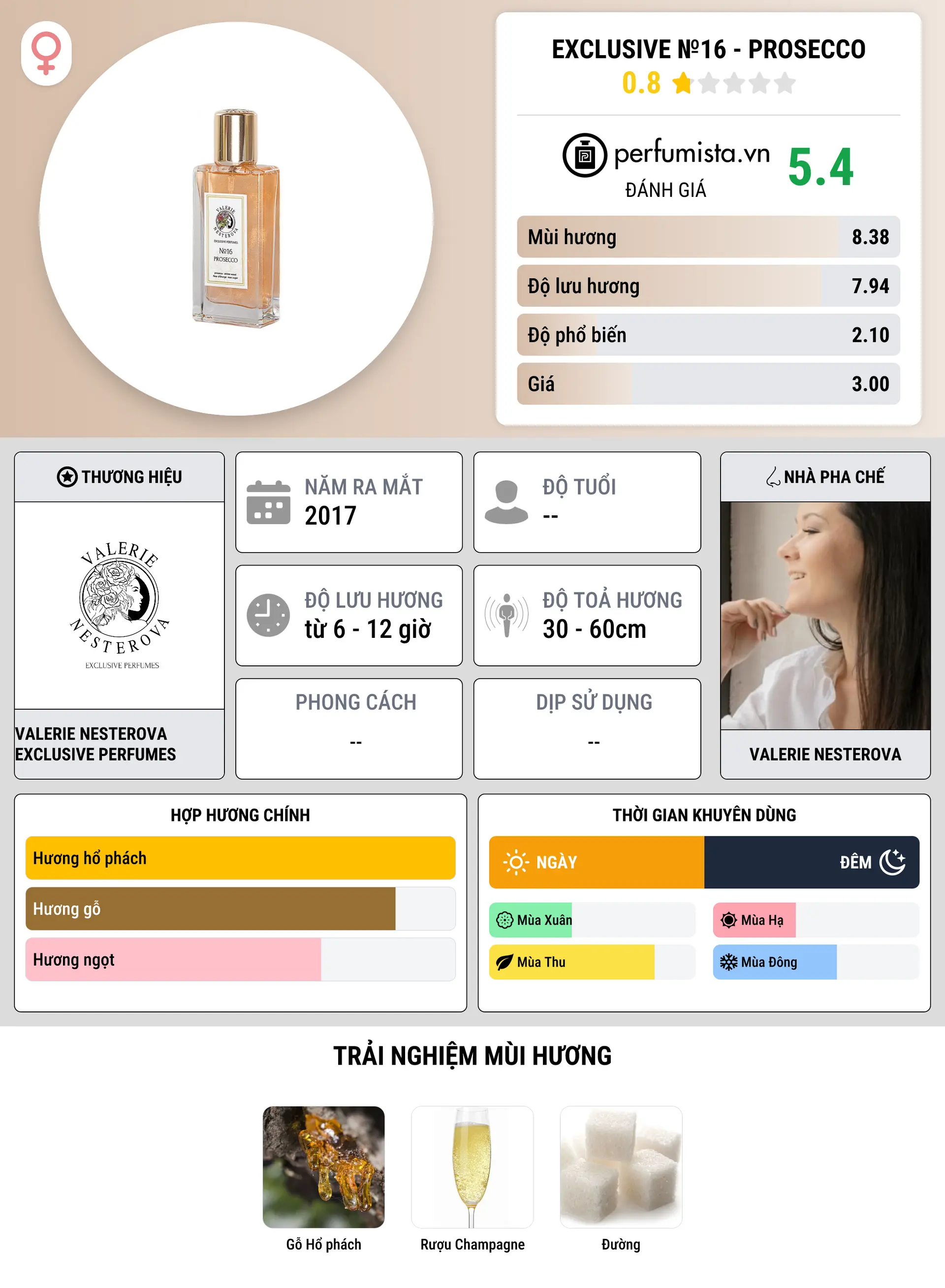 Thông tin chi tiết Exclusive №16 - PROSECCO