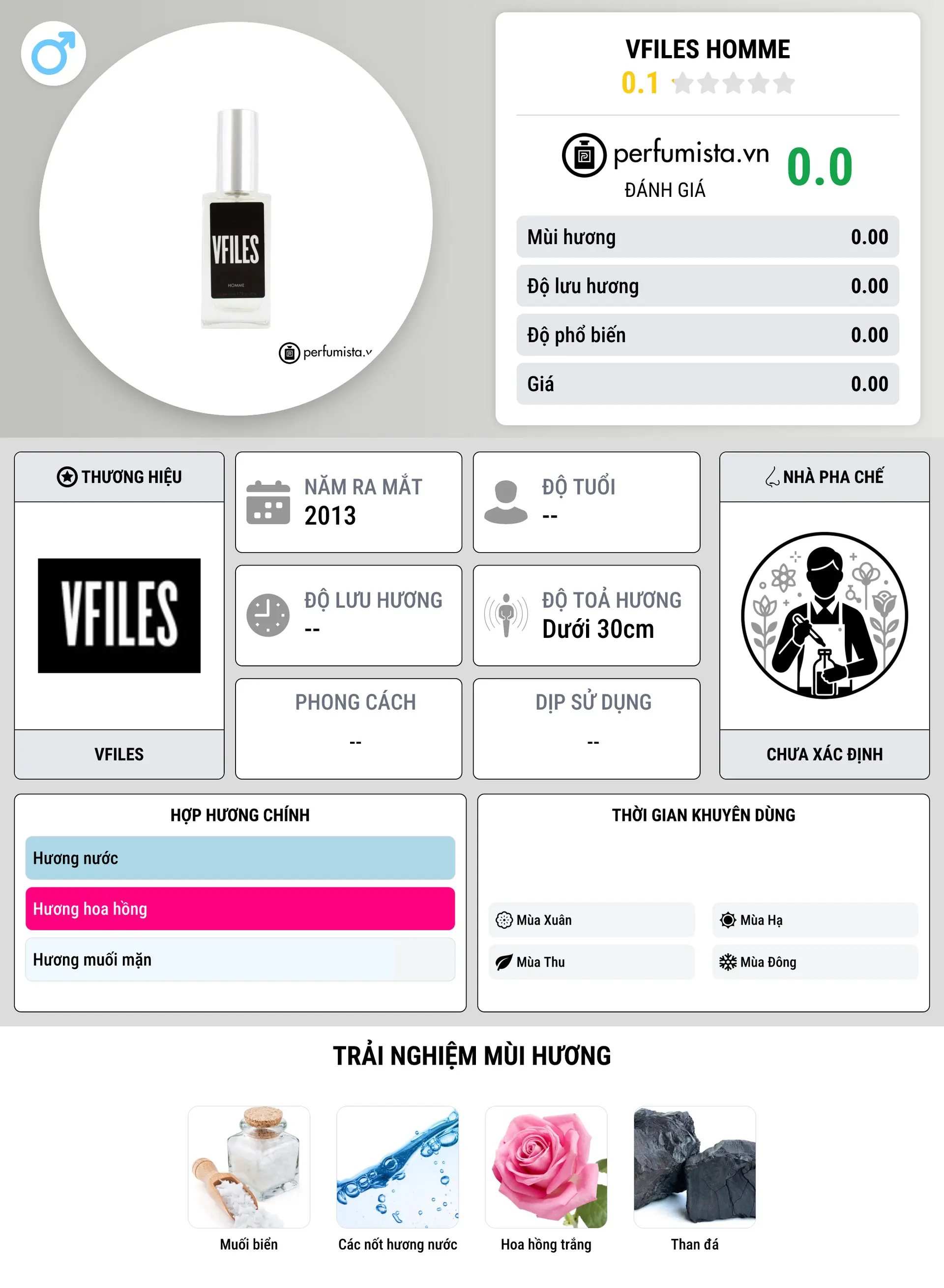 Thông tin chi tiết VFiles Homme