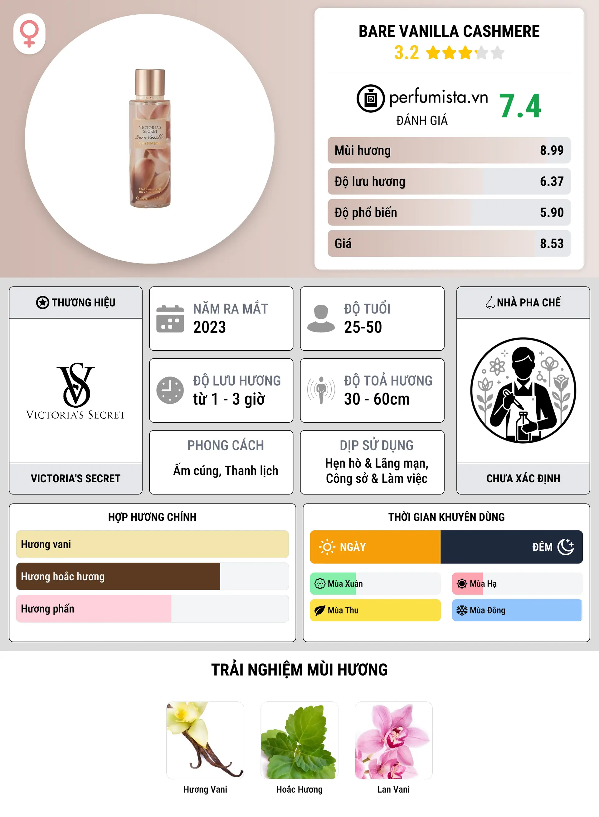 Thông tin chi tiết Bare Vanilla Cashmere