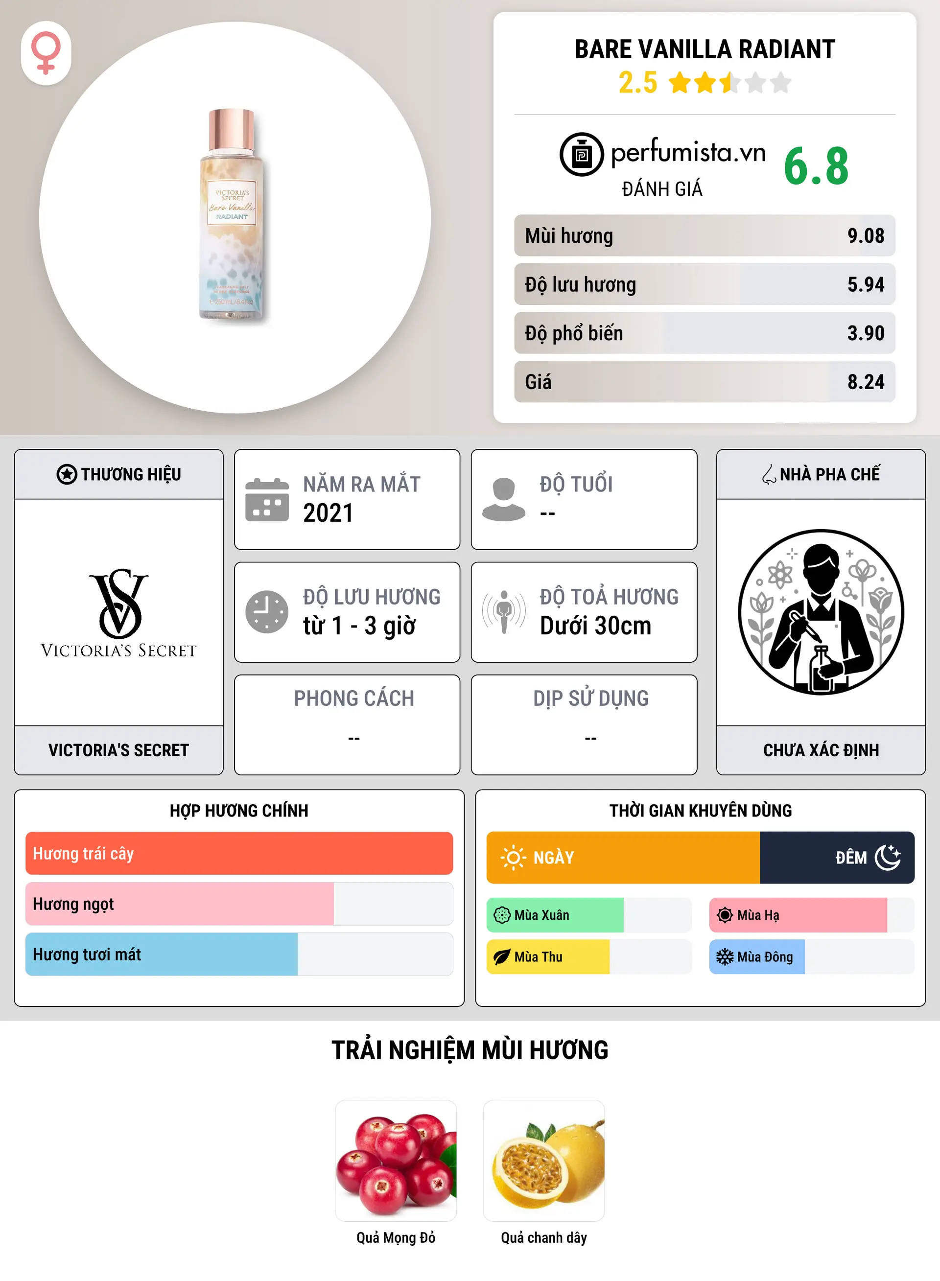 Thông tin chi tiết Bare Vanilla Radiant