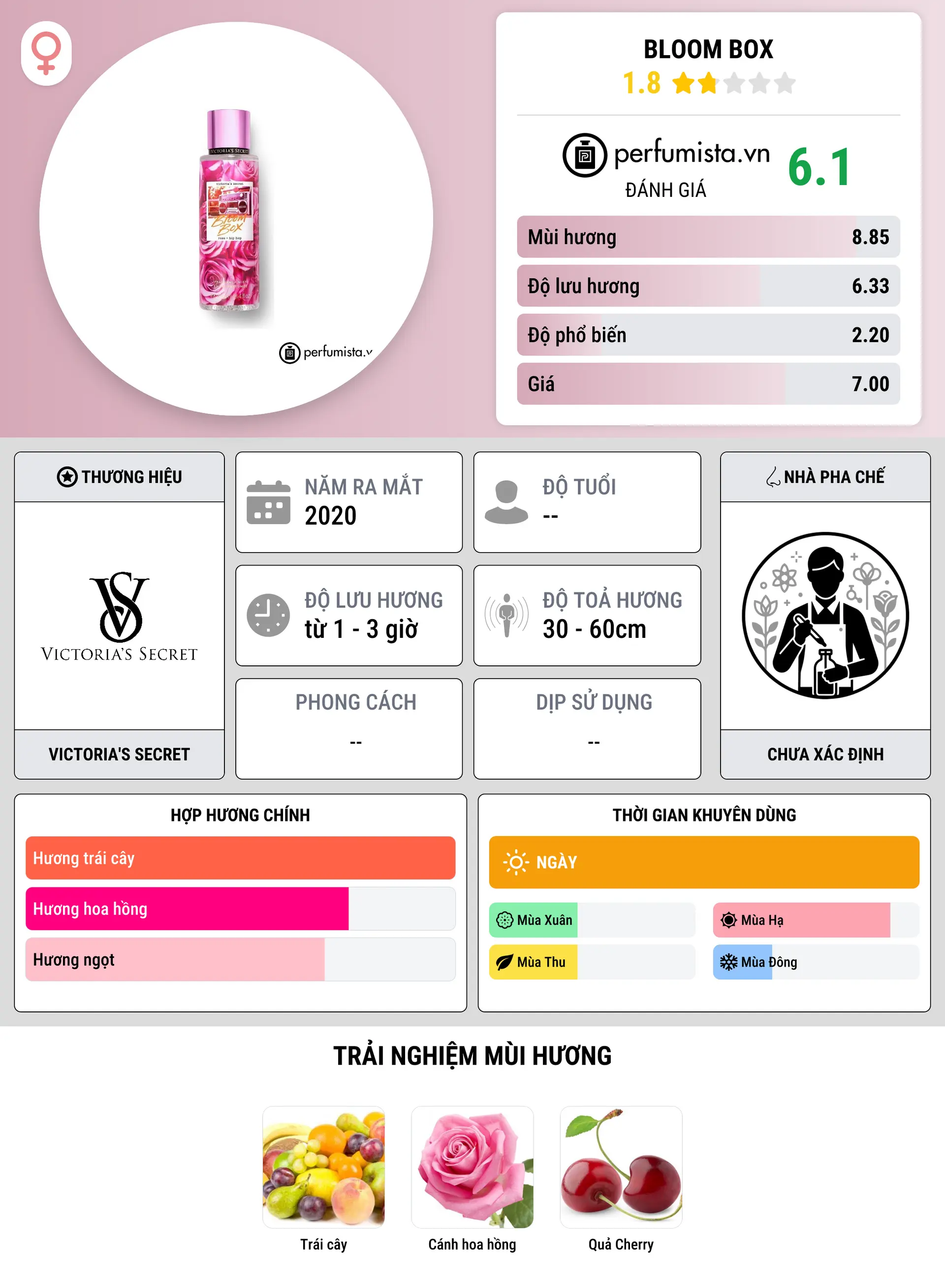 Thông tin chi tiết Bloom Box
