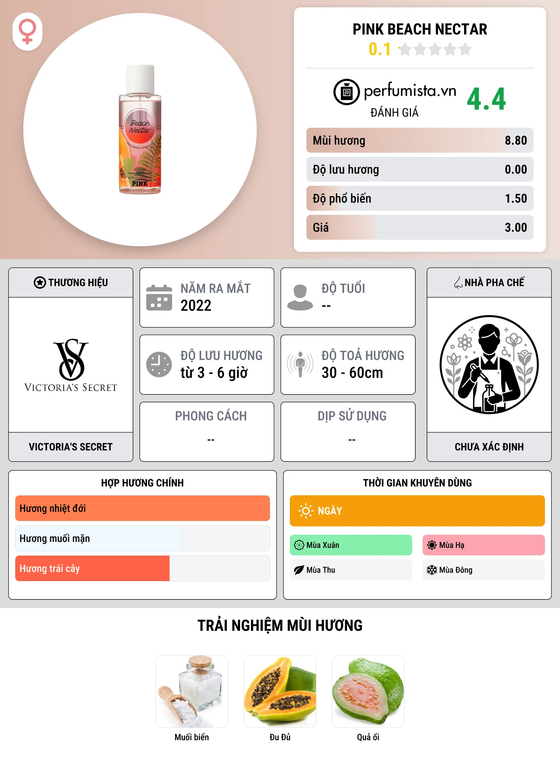 Thông tin chi tiết Pink Beach Nectar