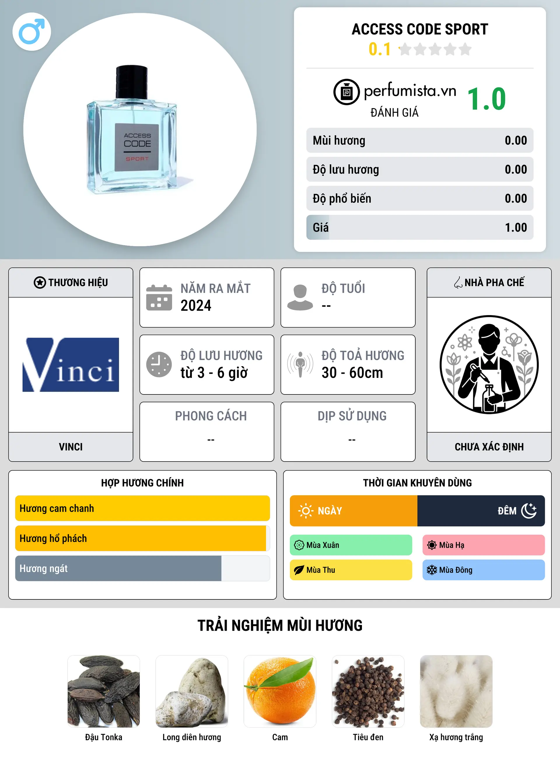 Thông tin chi tiết Access Code Sport