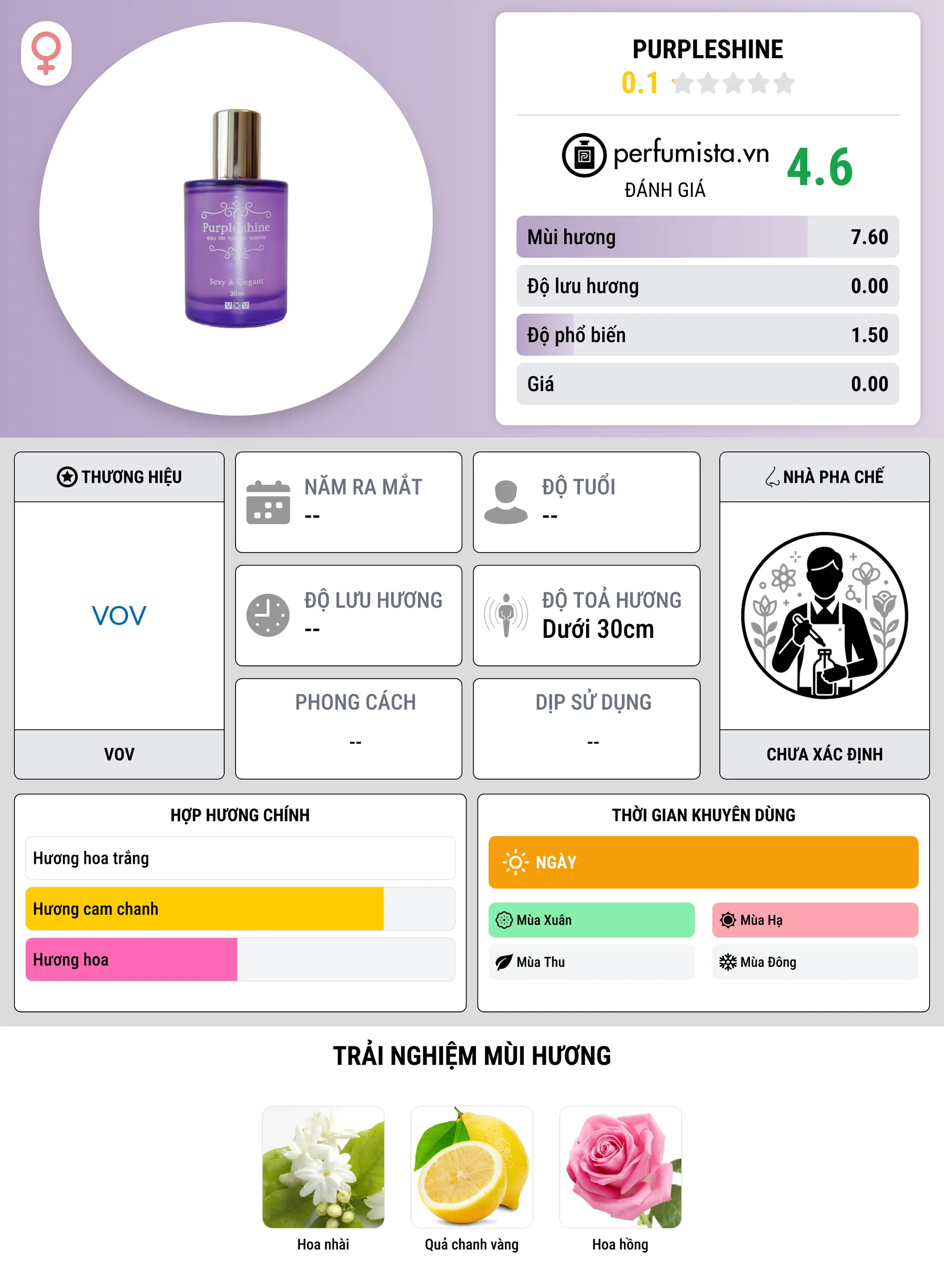 Thông tin chi tiết Purpleshine