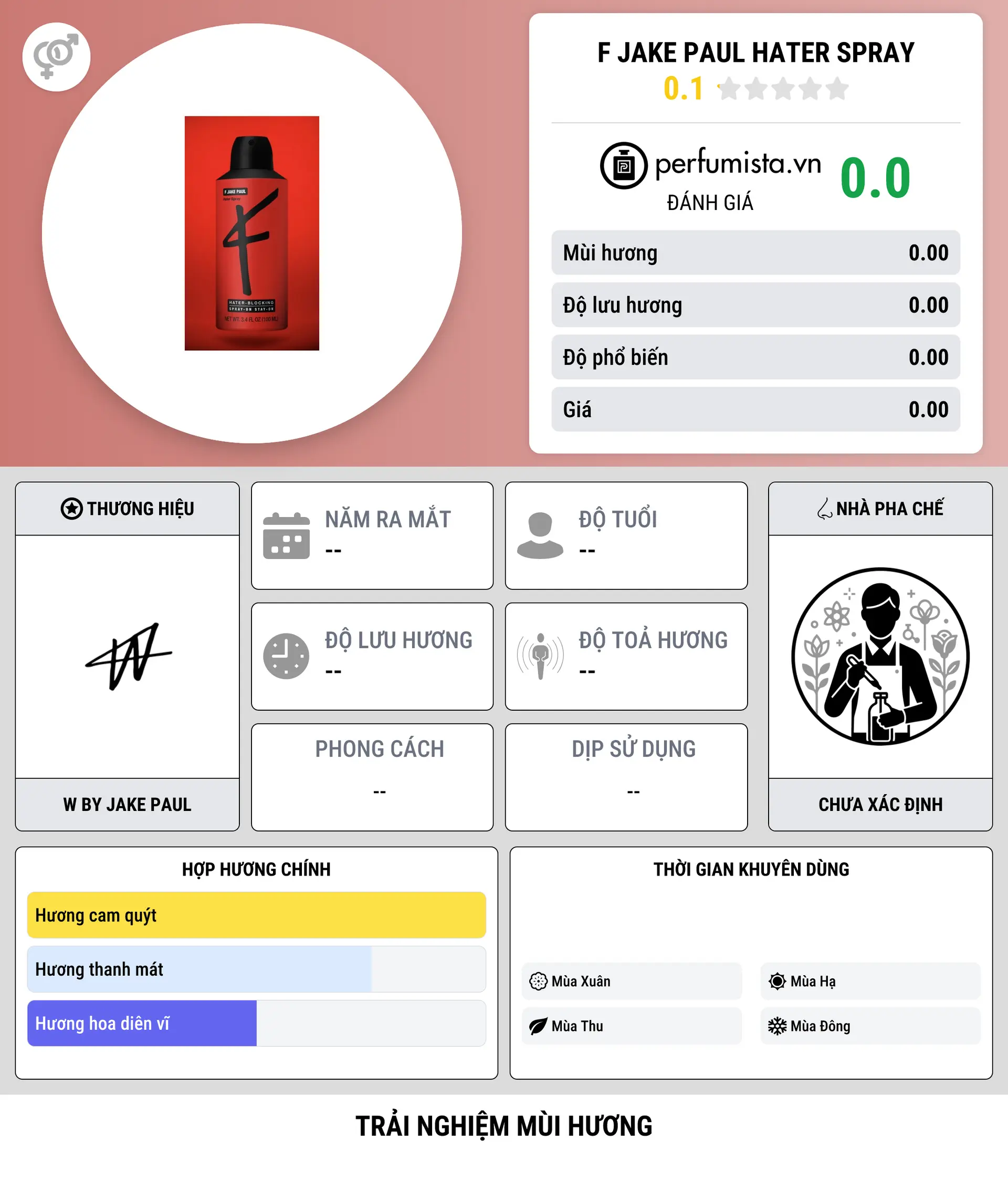 Thông tin chi tiết F Jake Paul Hater Spray