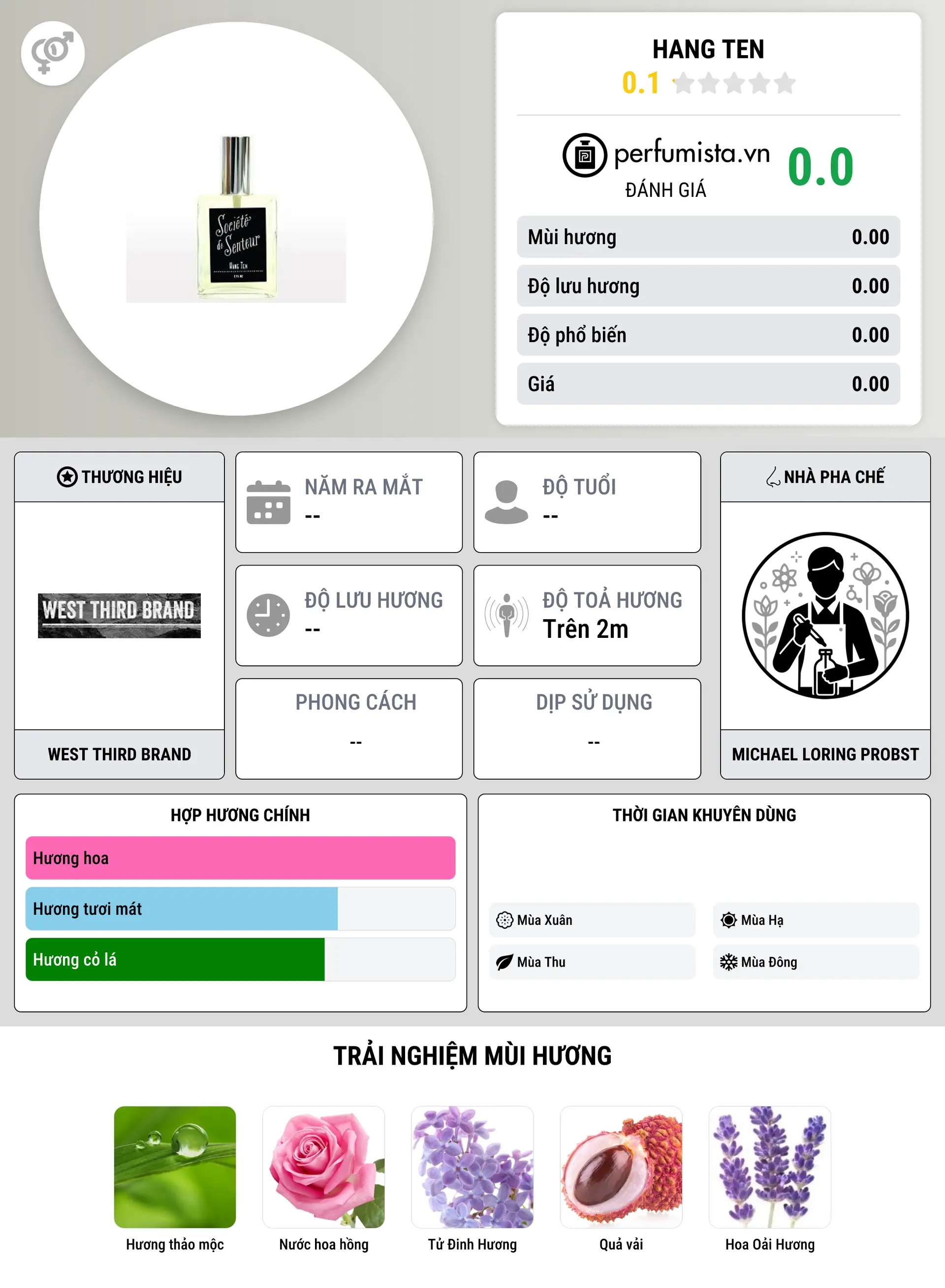 Thông tin chi tiết Hang Ten