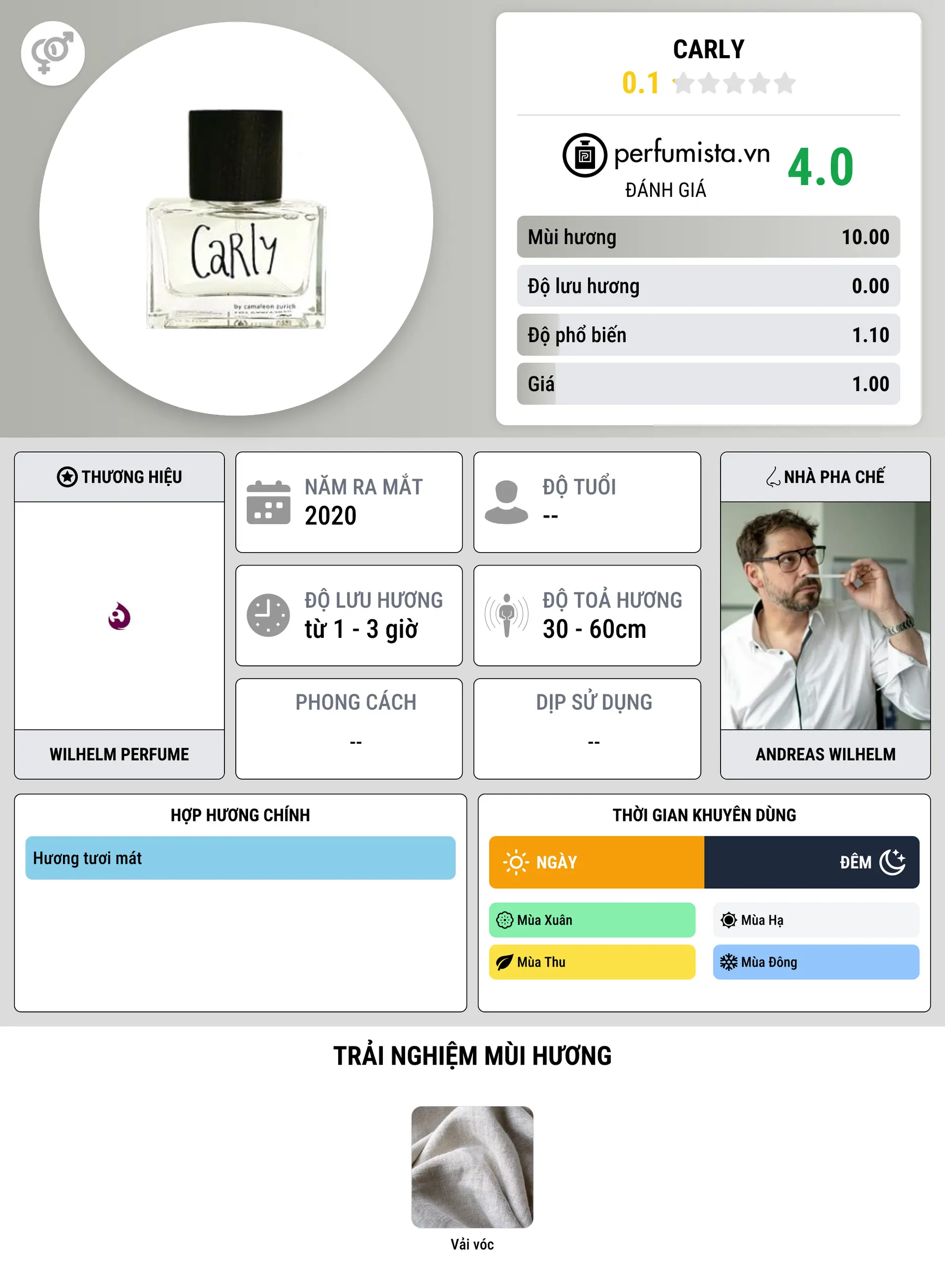 Thông tin chi tiết Carly