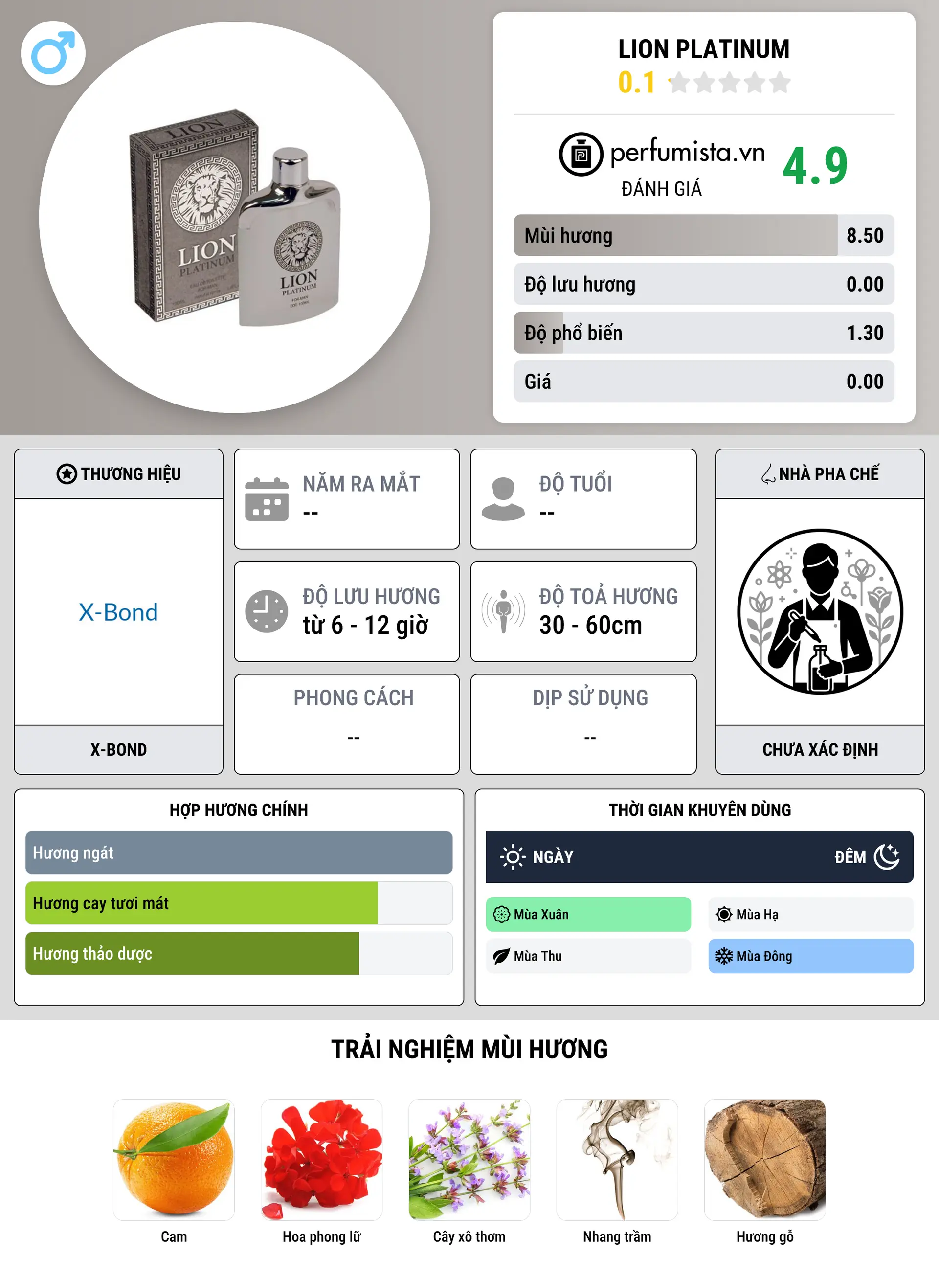 Thông tin chi tiết Lion Platinum
