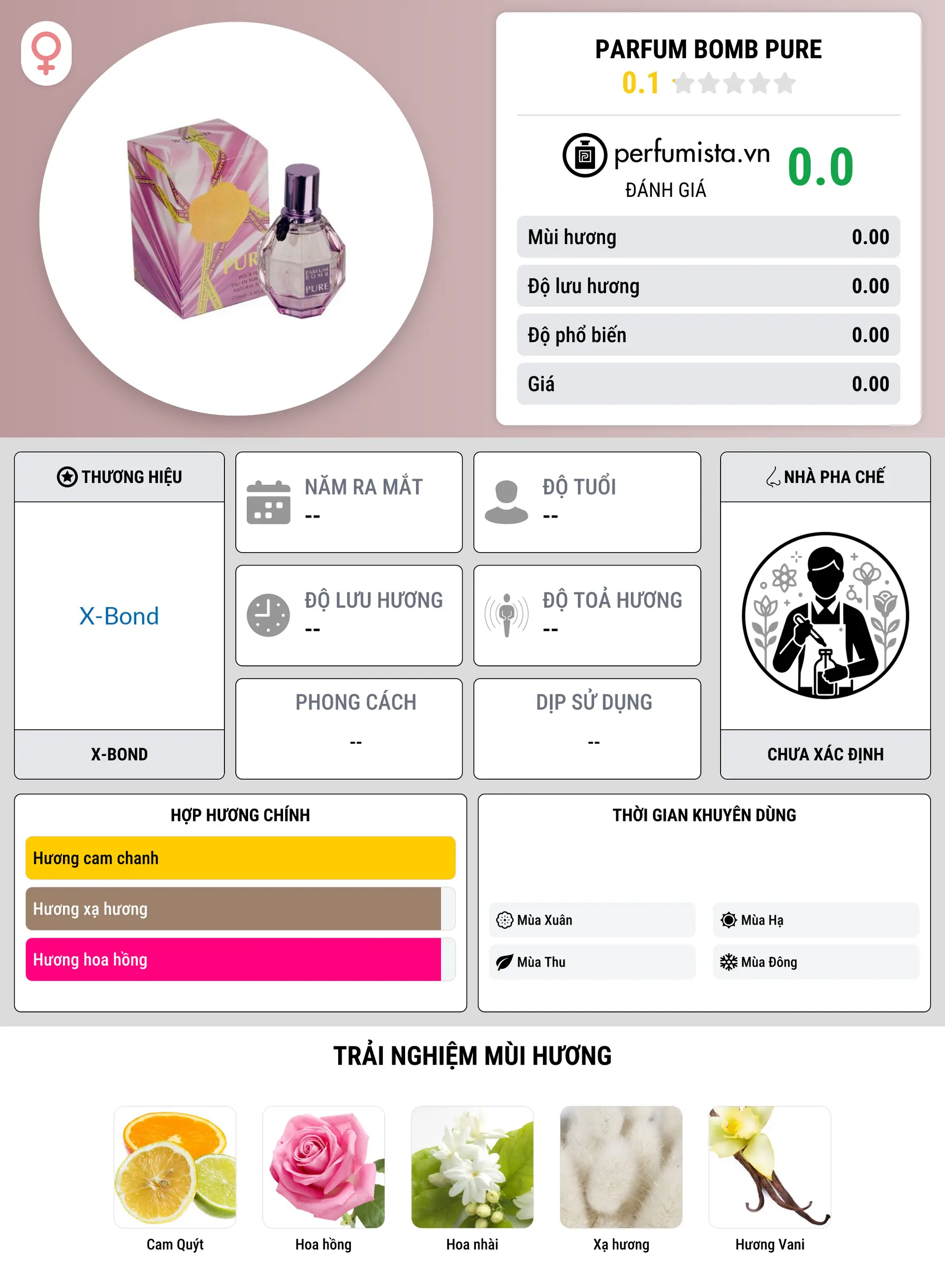 Thông tin chi tiết Parfum Bomb Pure