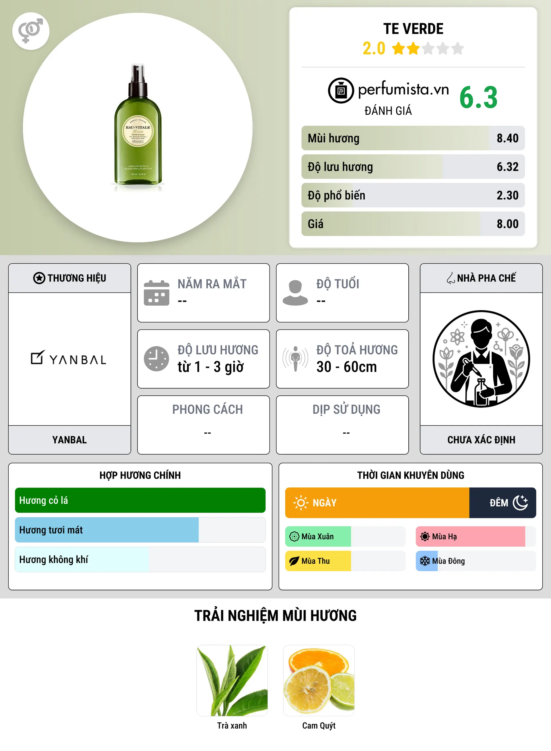 Thông tin chi tiết Te Verde