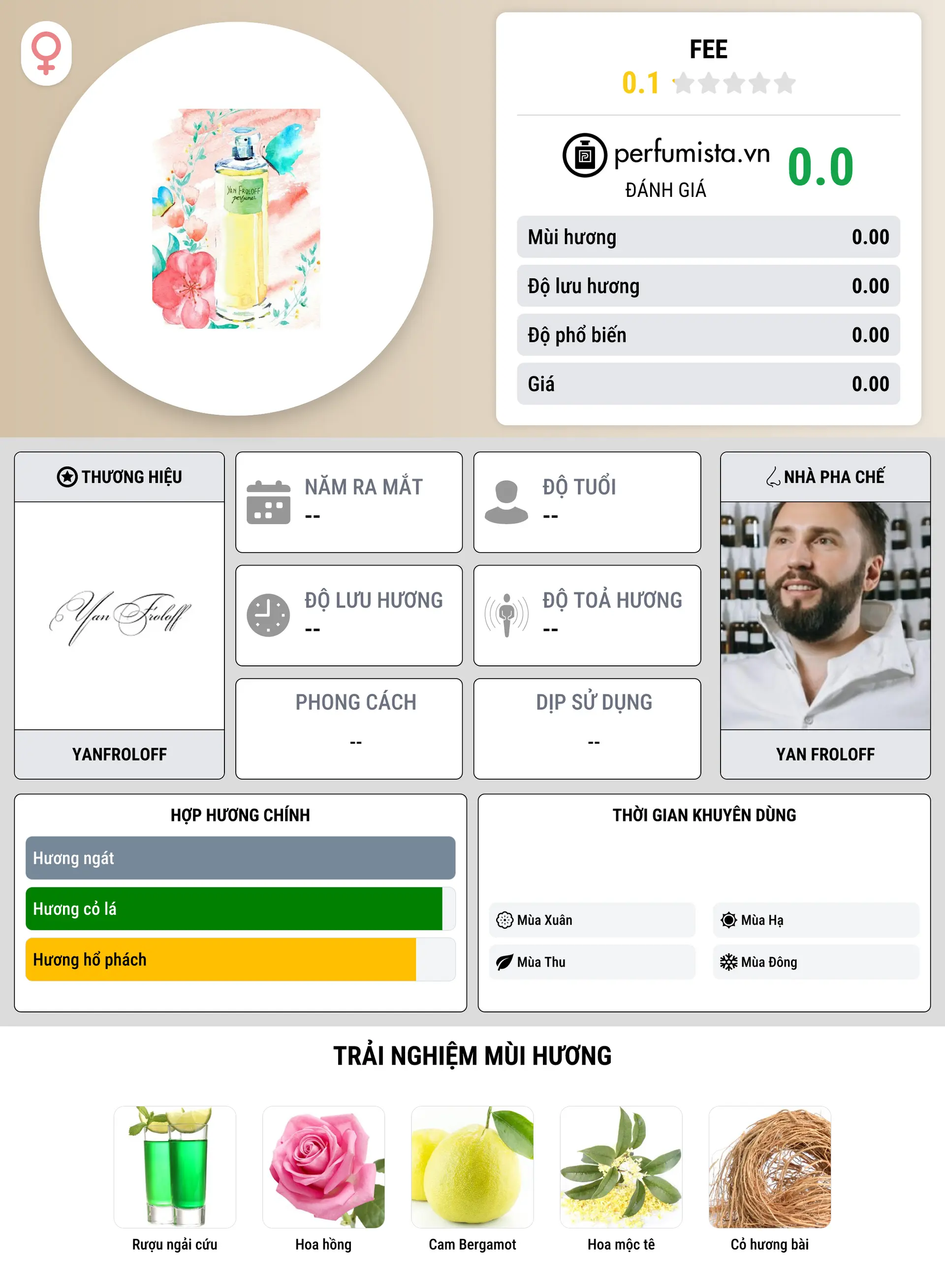 Thông tin chi tiết Fee