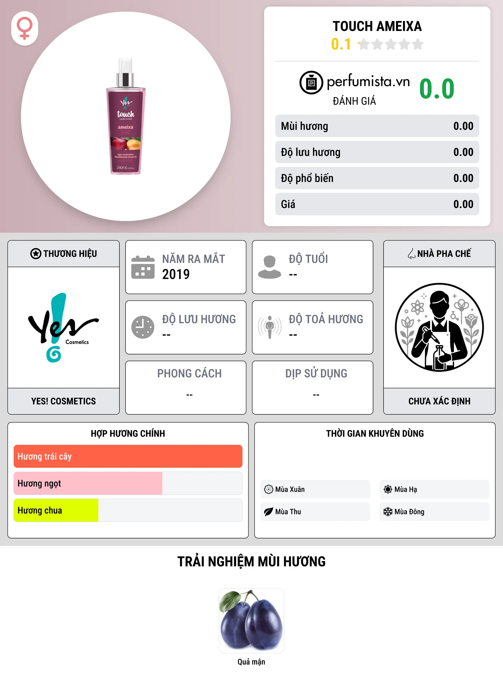 Thông tin chi tiết Touch Ameixa