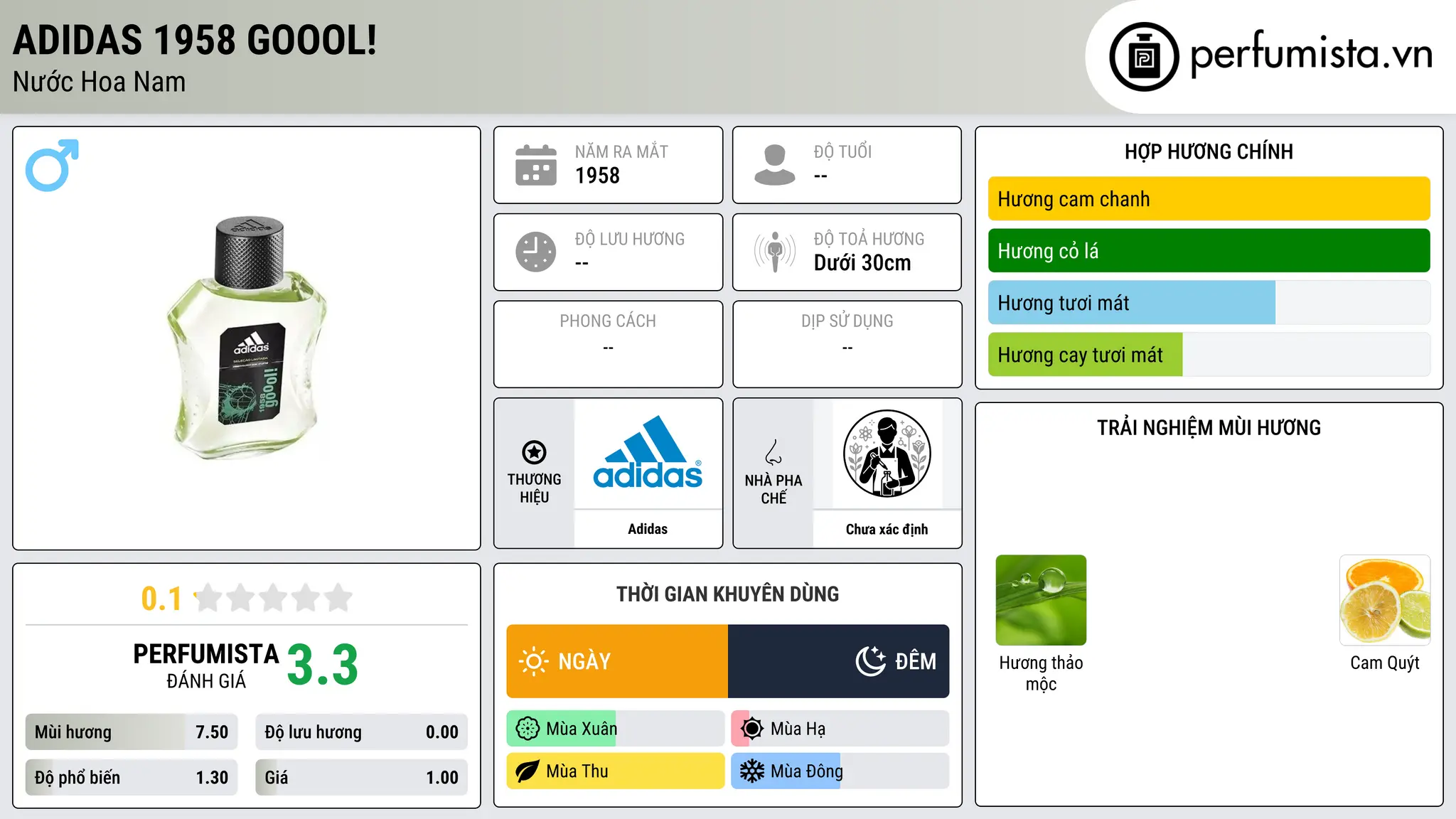 Thông tin chi tiết Adidas 1958 Goool!