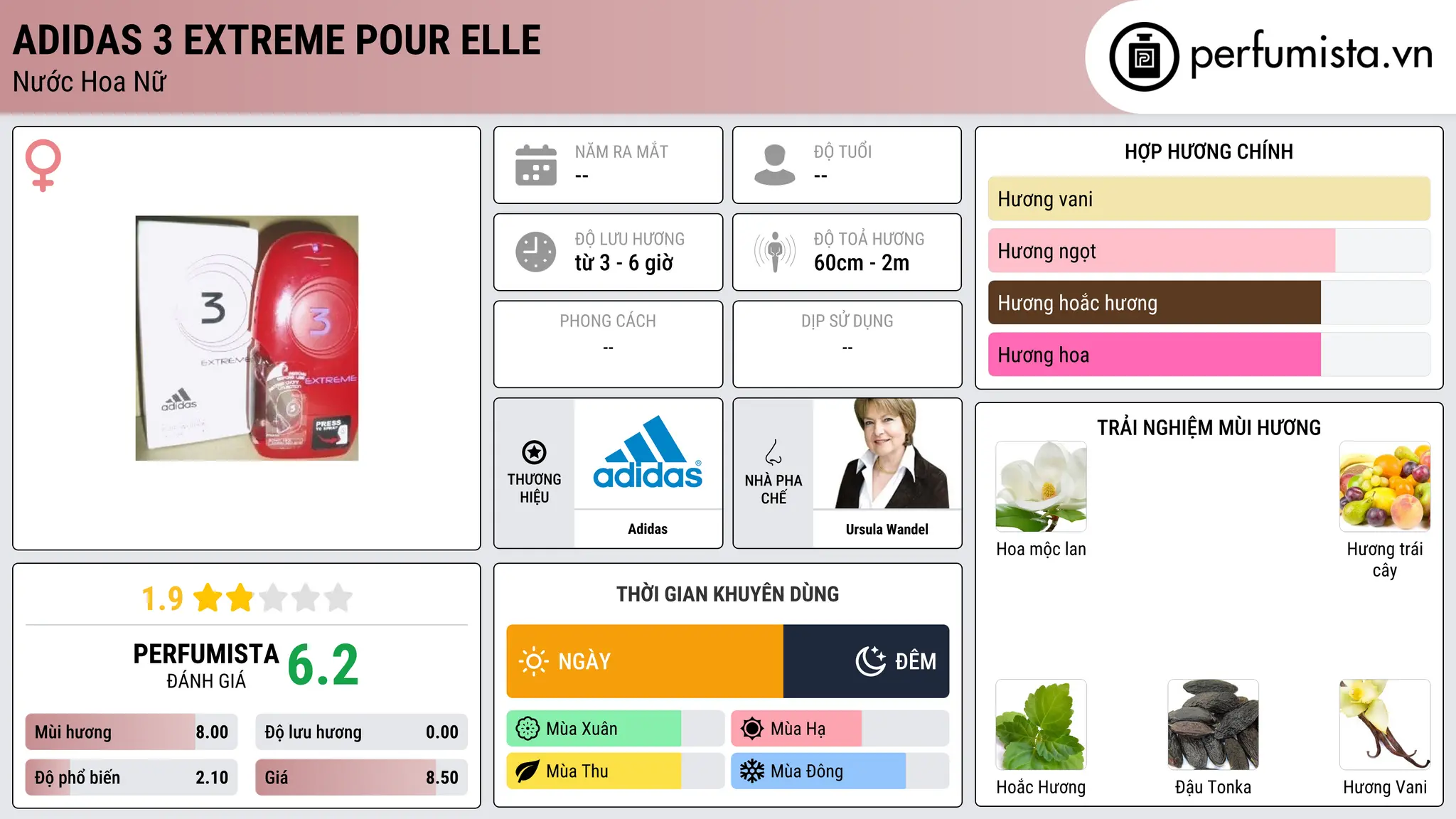 Thông tin chi tiết Adidas 3 Extreme Pour Elle