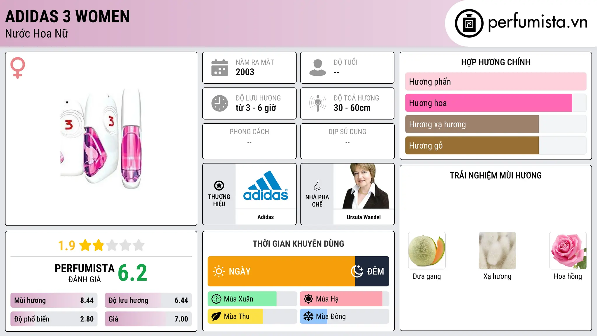 Thông tin chi tiết Adidas 3 Women