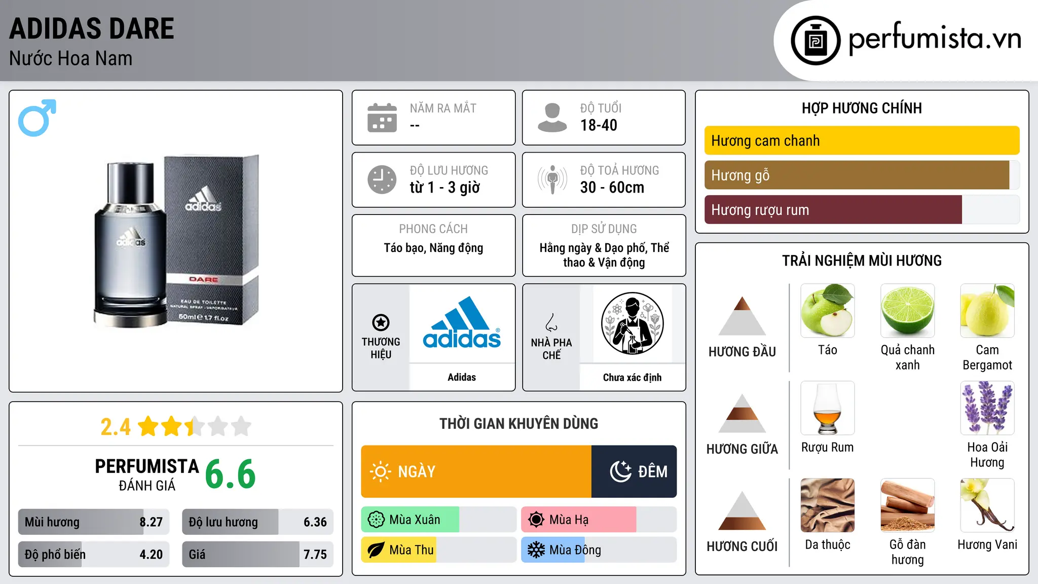 Thông tin chi tiết Adidas Dare
