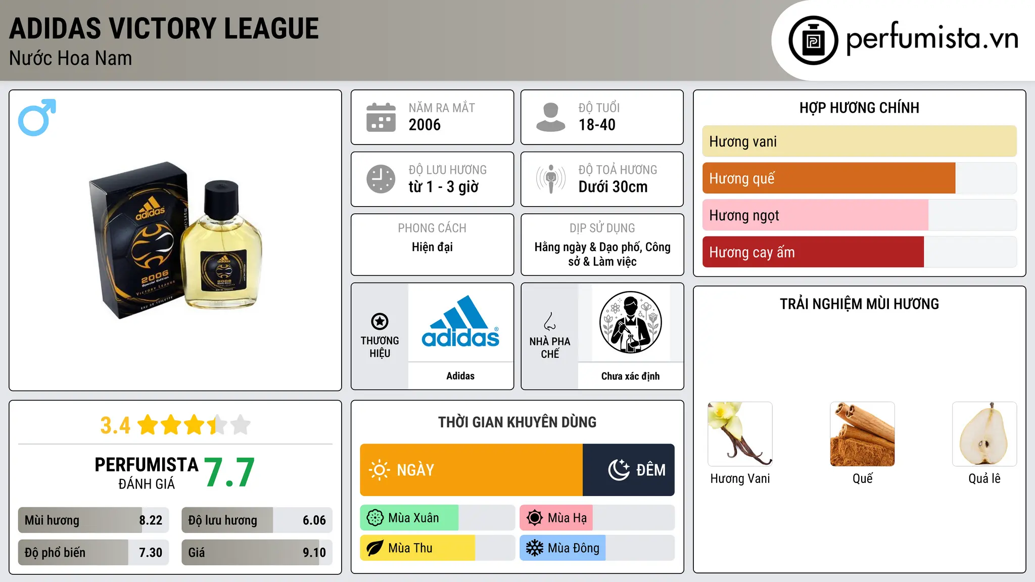 Thông tin chi tiết Adidas Victory League