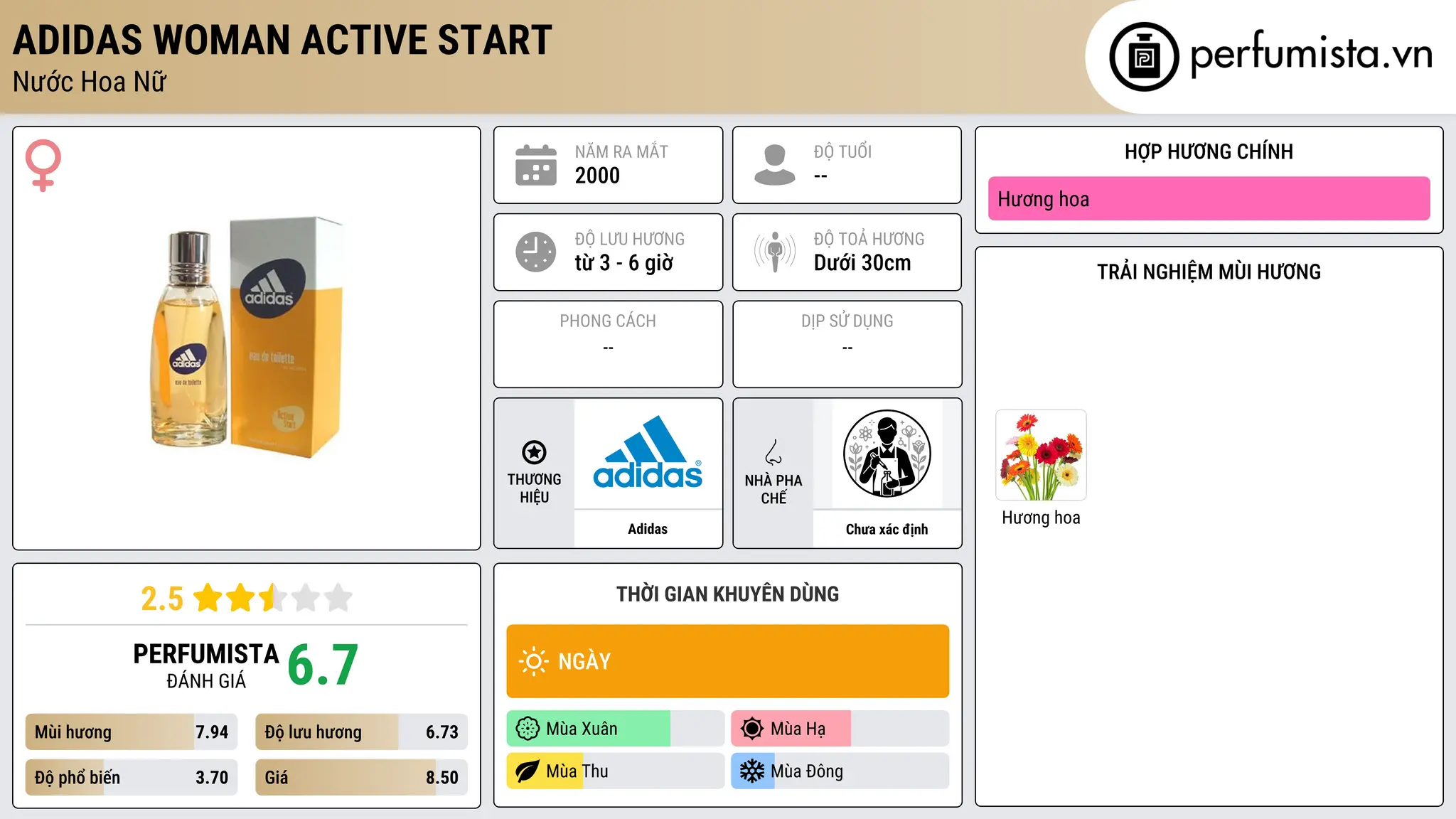 Thông tin chi tiết Adidas Woman Active Start